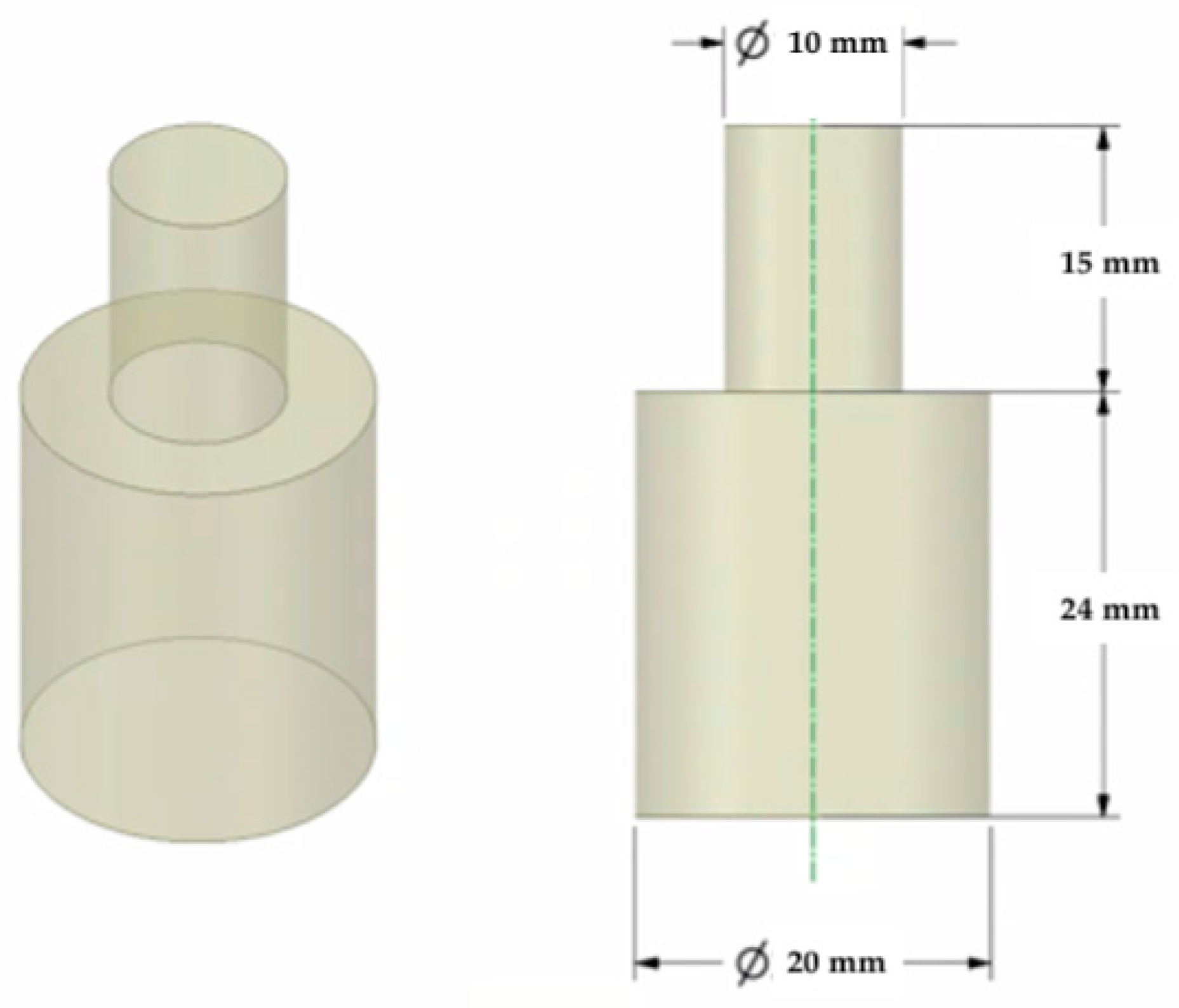 Materials 14 06464 g001 Materials 14 06464 g001