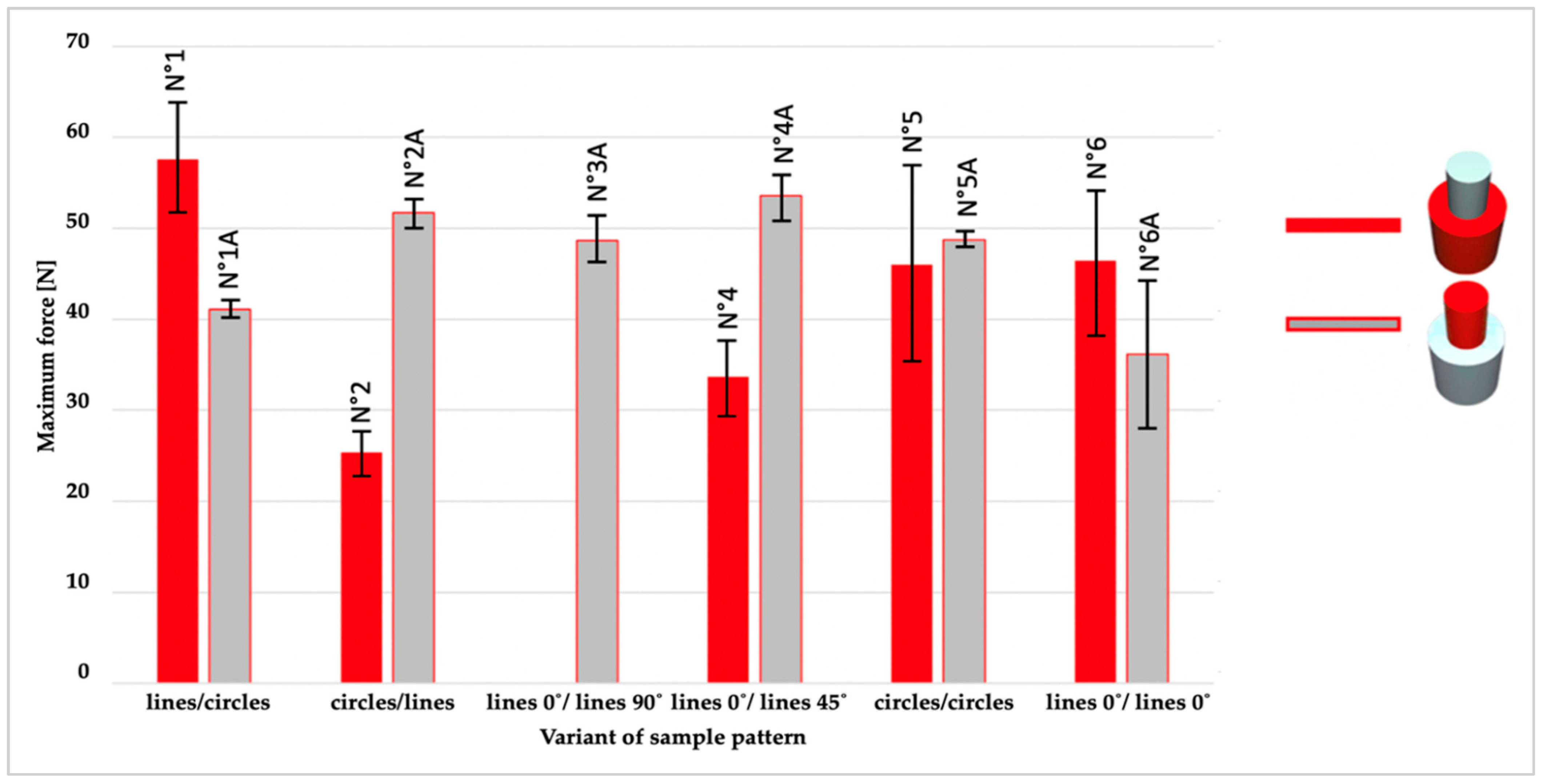 Materials 14 06464 g007 Materials 14 06464 g007