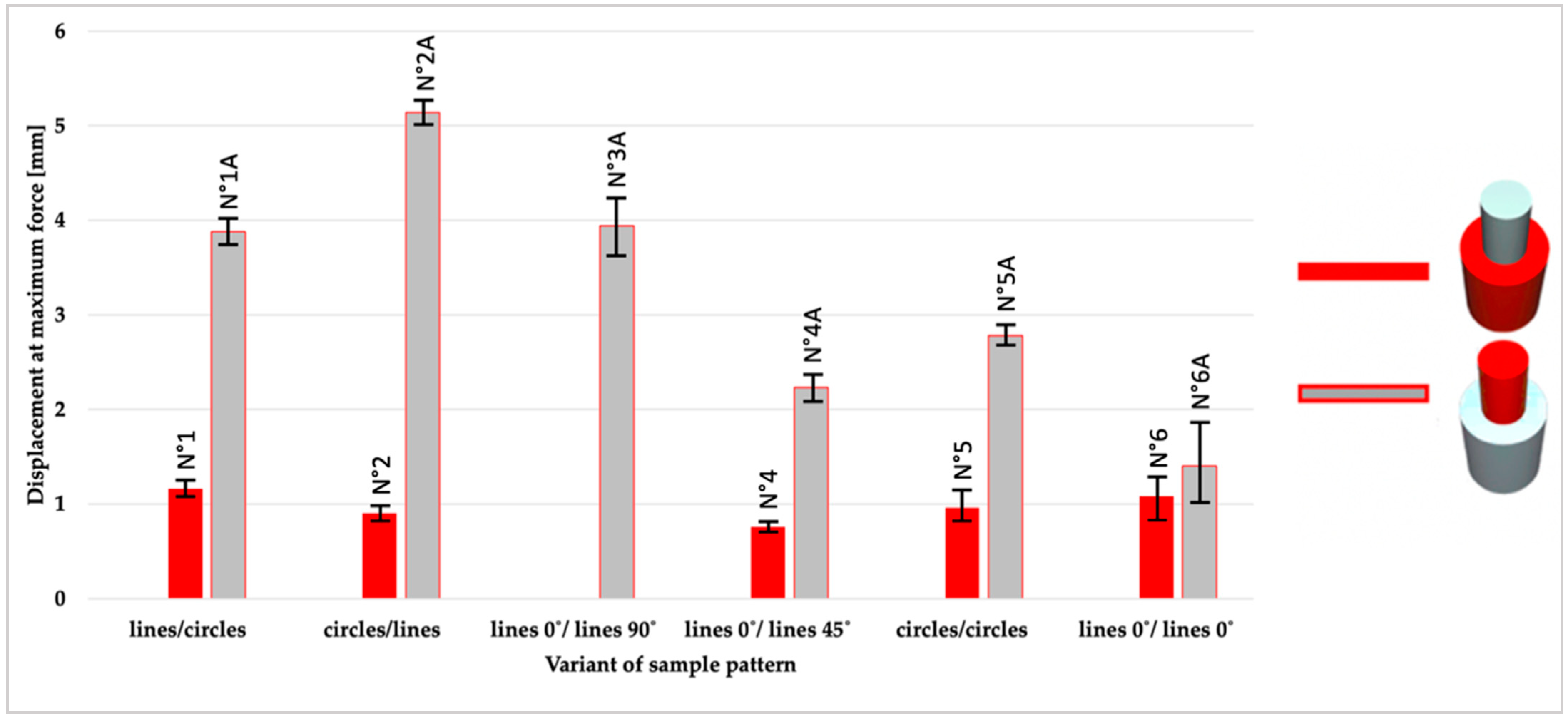 Materials 14 06464 g009 Materials 14 06464 g009