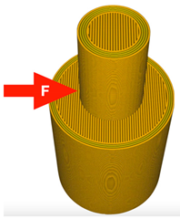 Materials 14 06464 i015 Materials 14 06464 i015