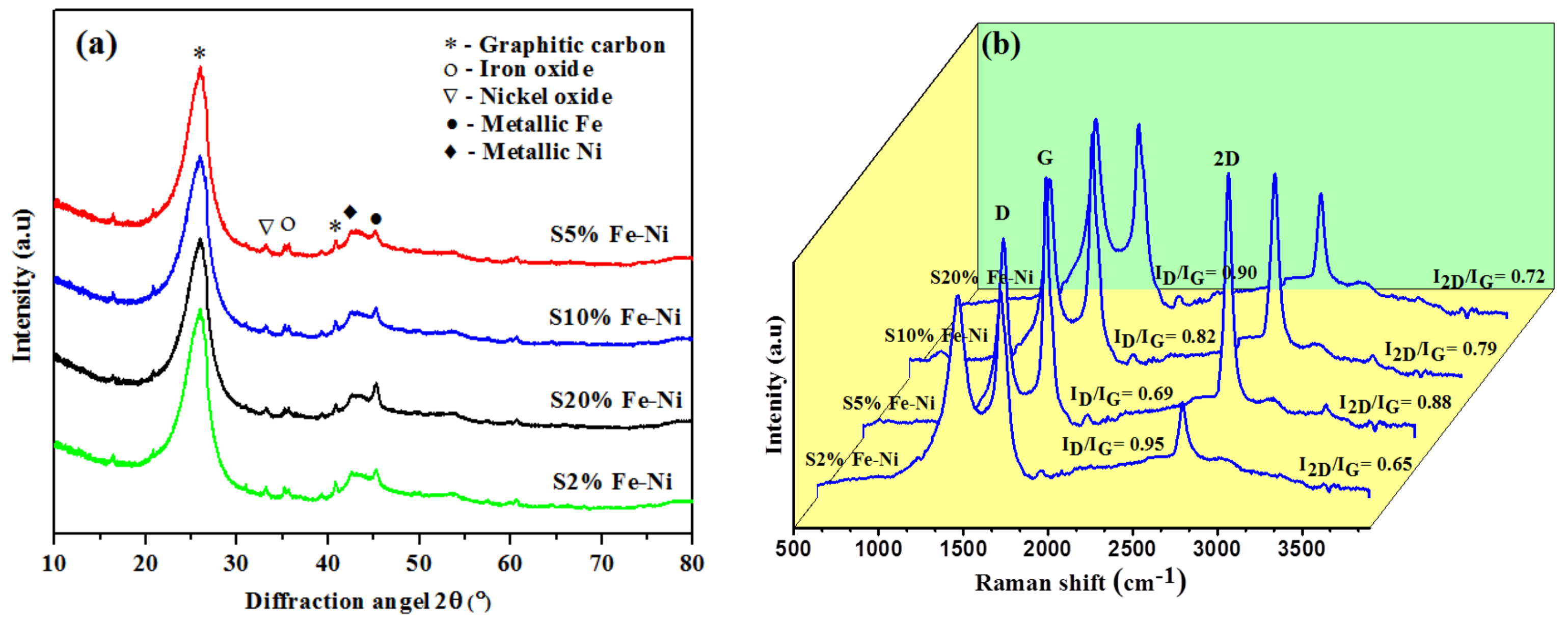 Materials 14 06468 g001