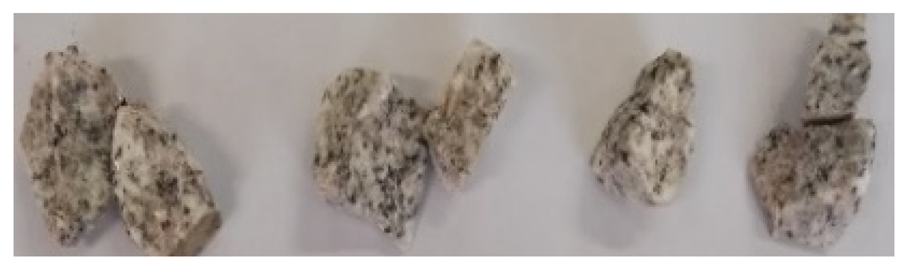 Materials Free FullText Pore Structural Features of Granite under Different Temperatures