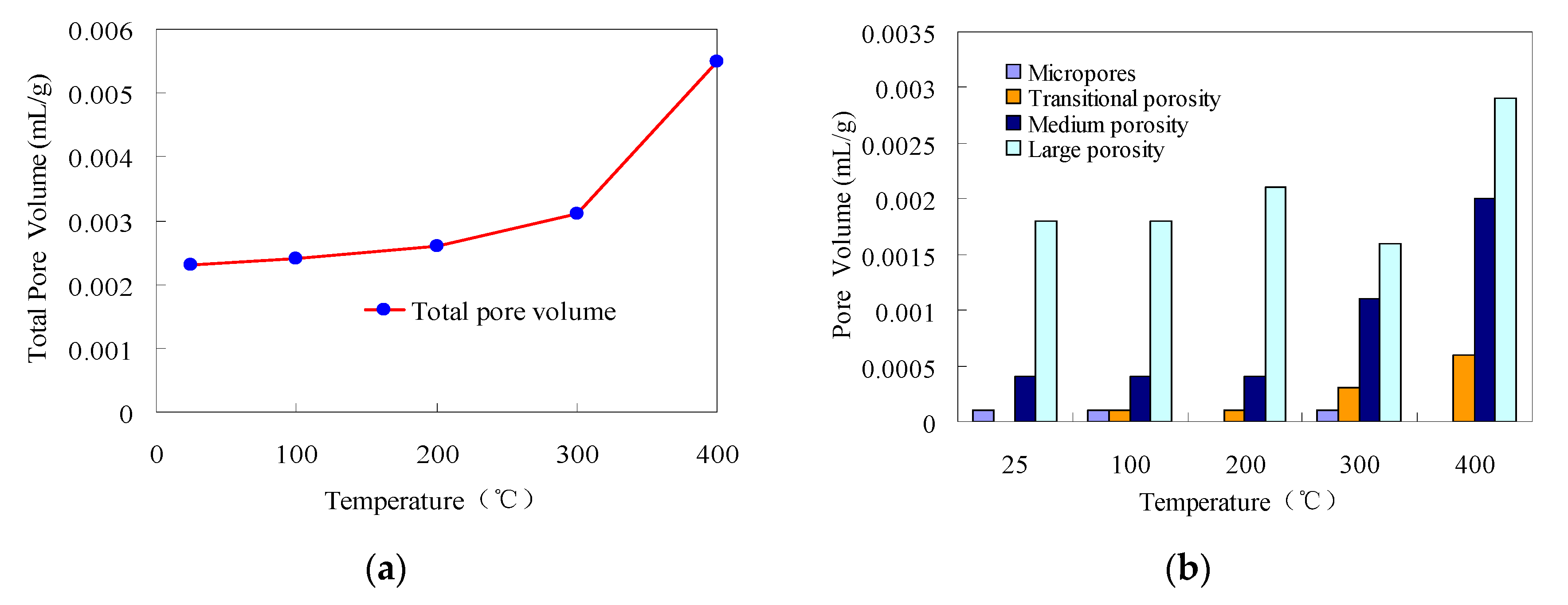 Materials 14 06470 g009 550