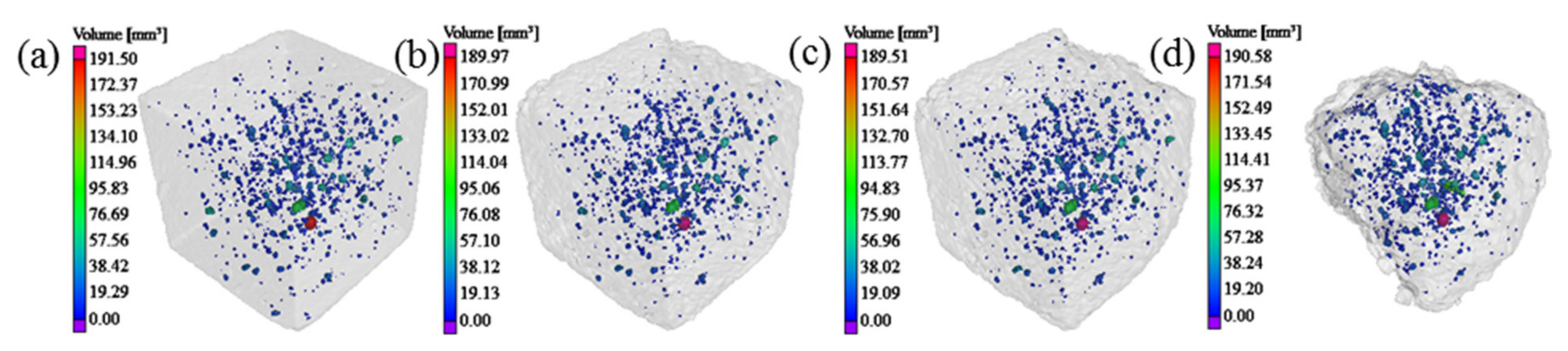 Materials 14 06471 g009 550