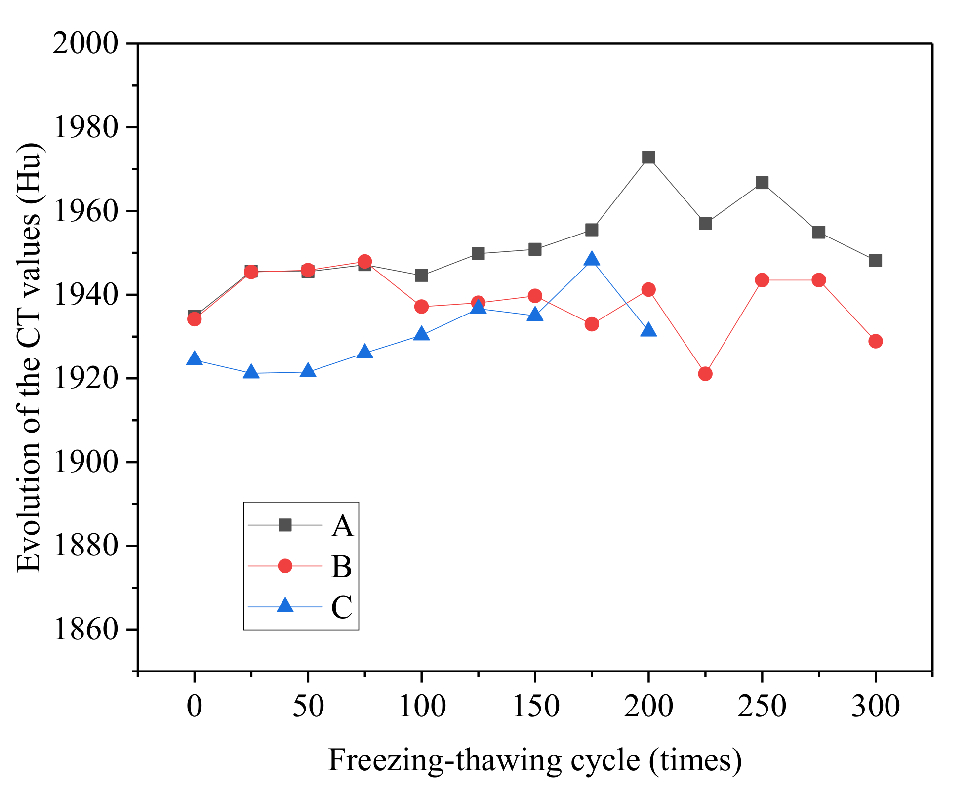 Materials 14 06471 g012 550