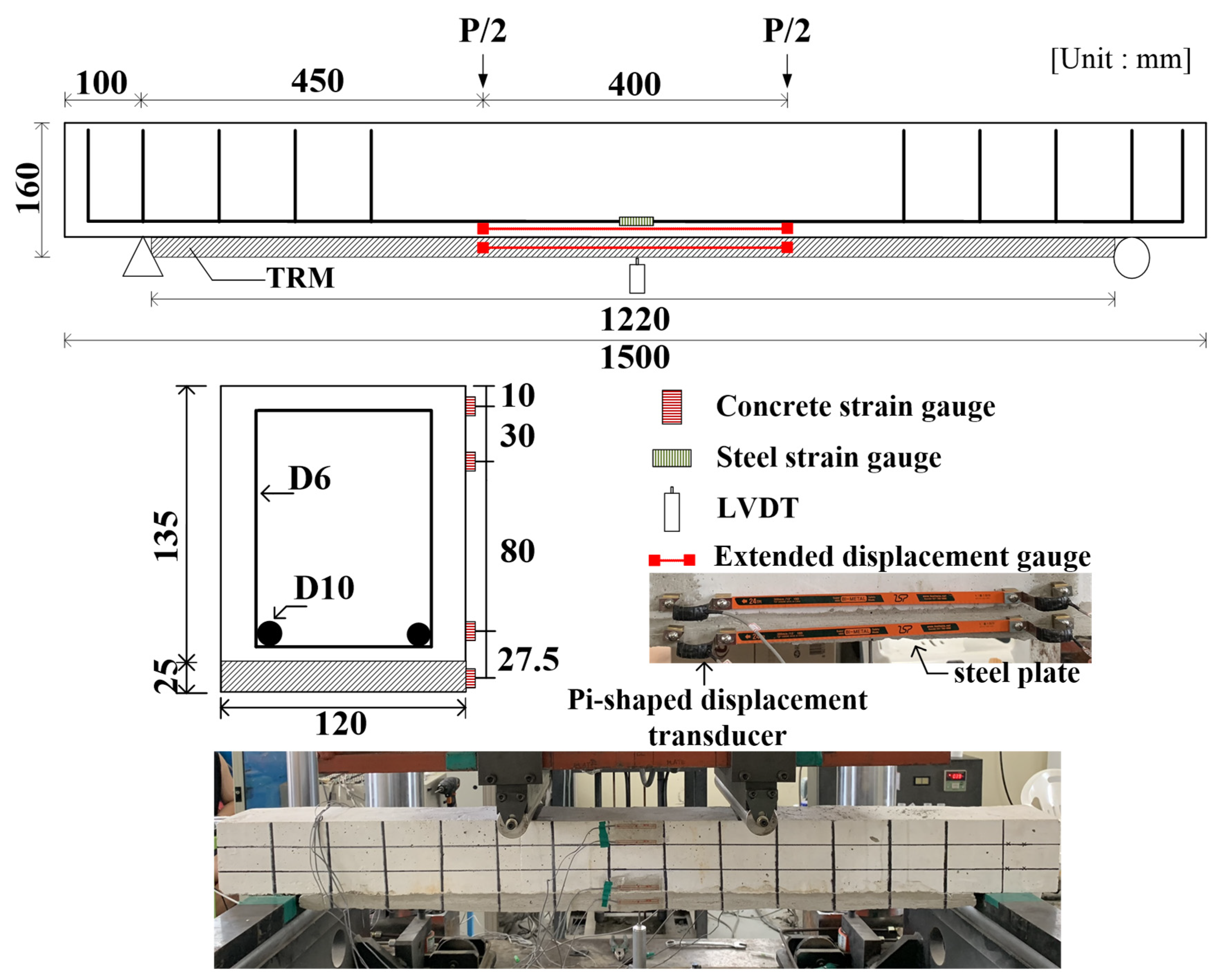 Materials 14 06473 g001 550