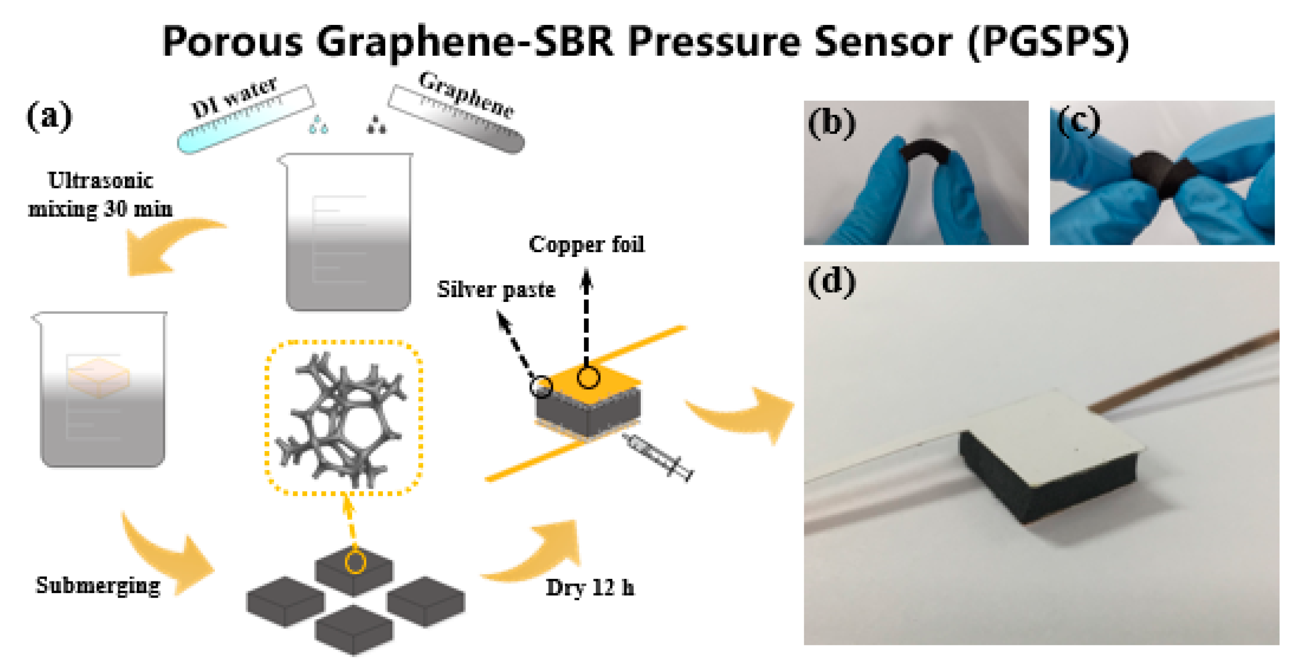 Materials 14 06475 g001 Materials 14 06475 g001