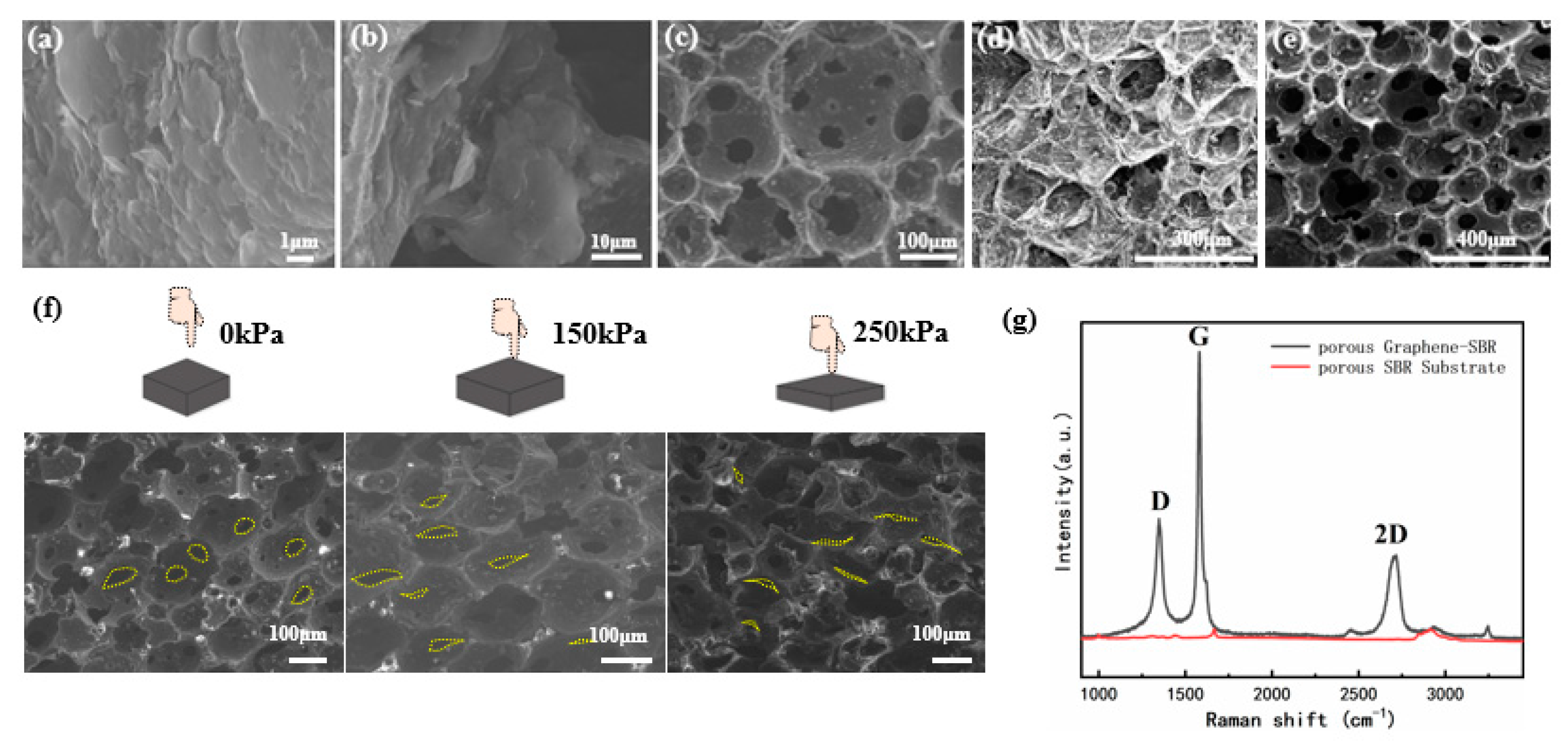 Materials 14 06475 g003 Materials 14 06475 g003