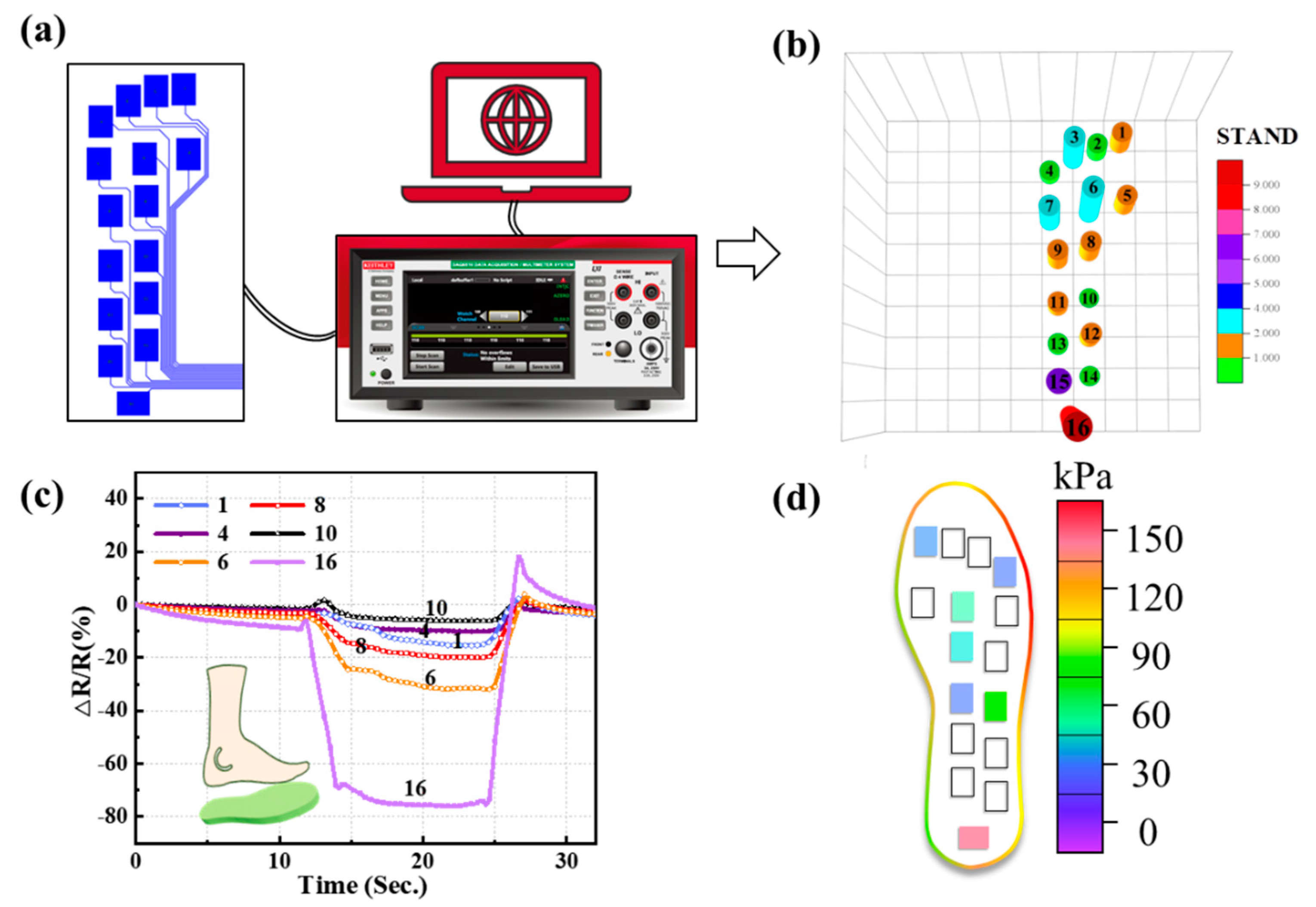 Materials 14 06475 g005 Materials 14 06475 g005
