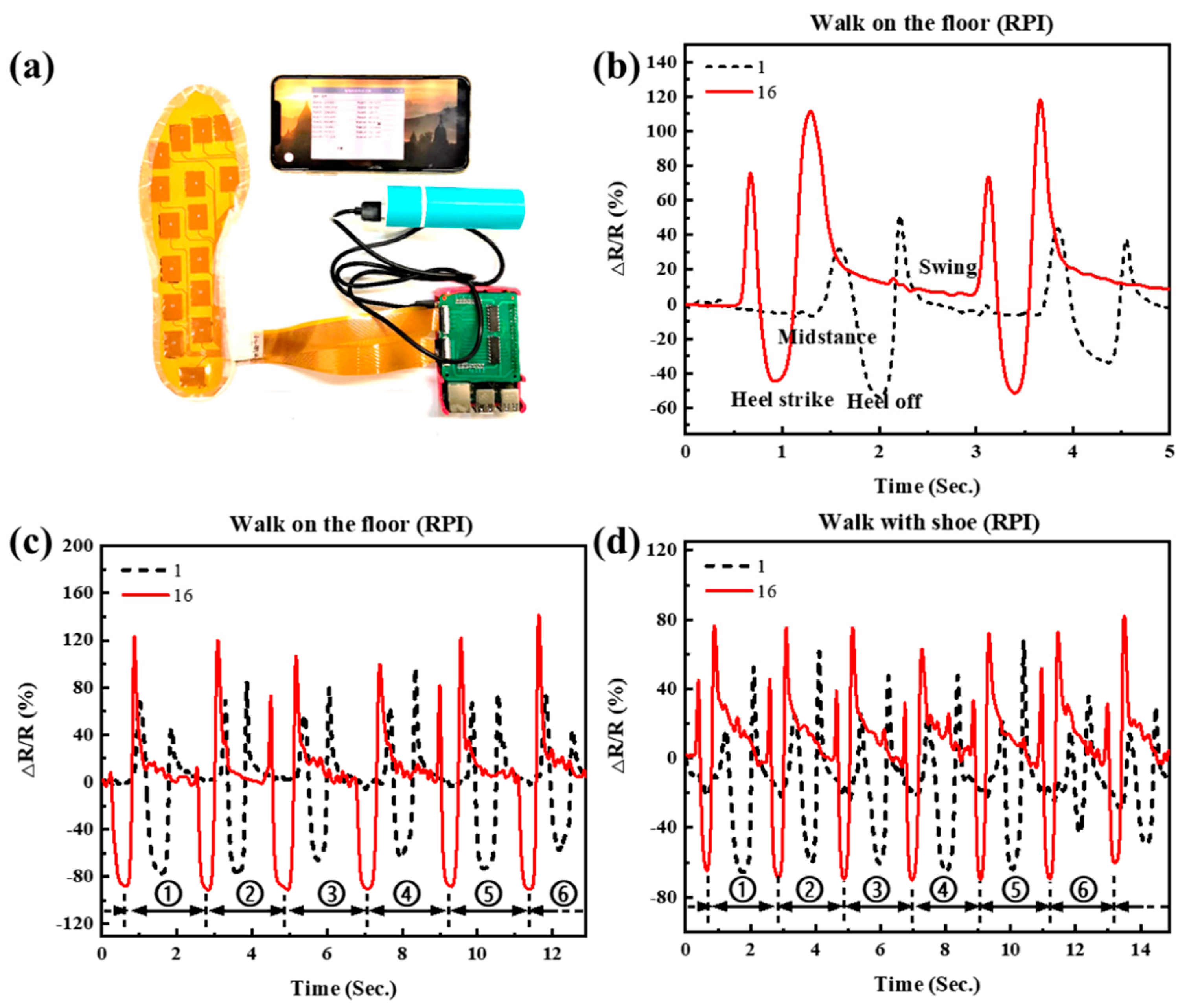 Materials 14 06475 g007 Materials 14 06475 g007