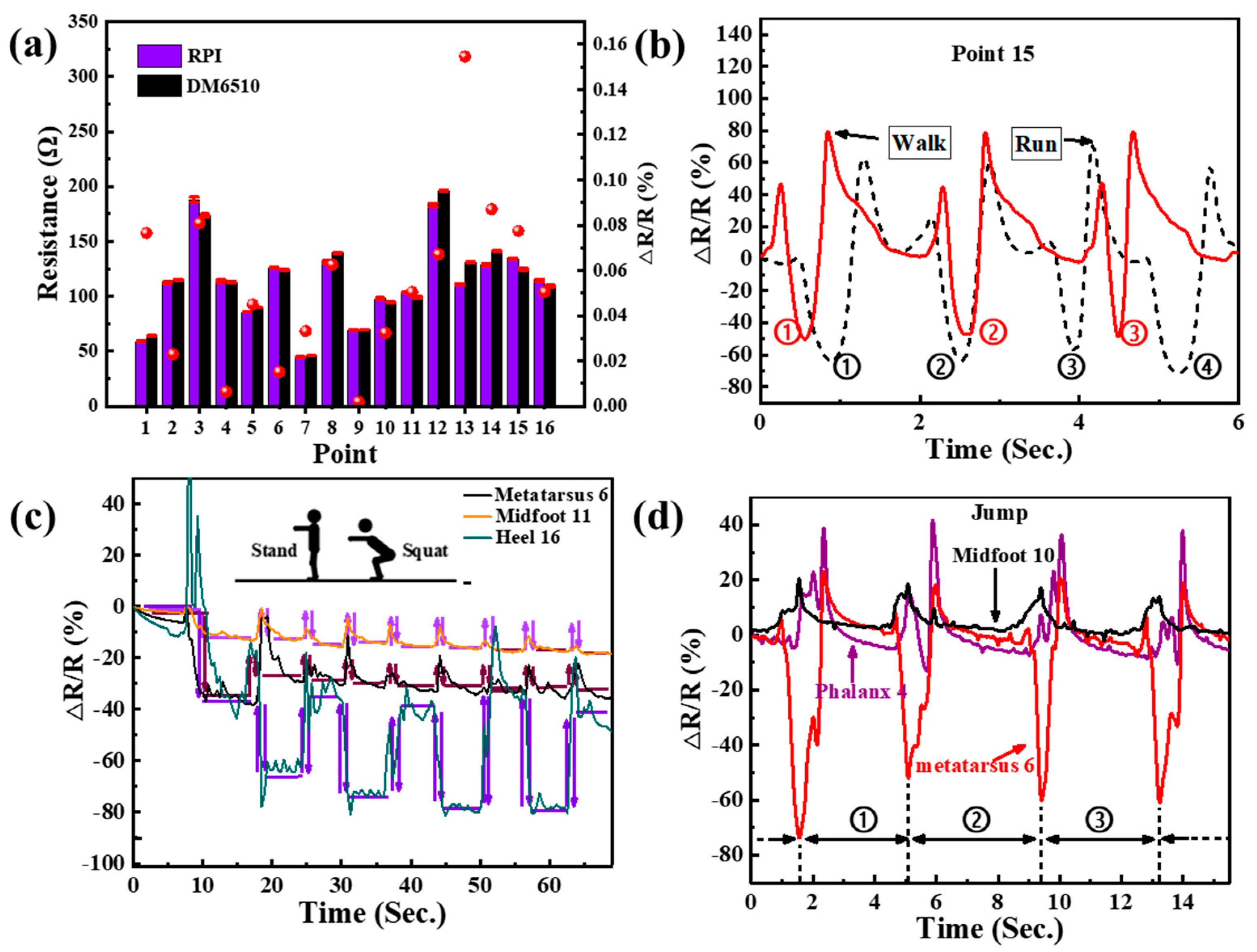 Materials 14 06475 g008 Materials 14 06475 g008