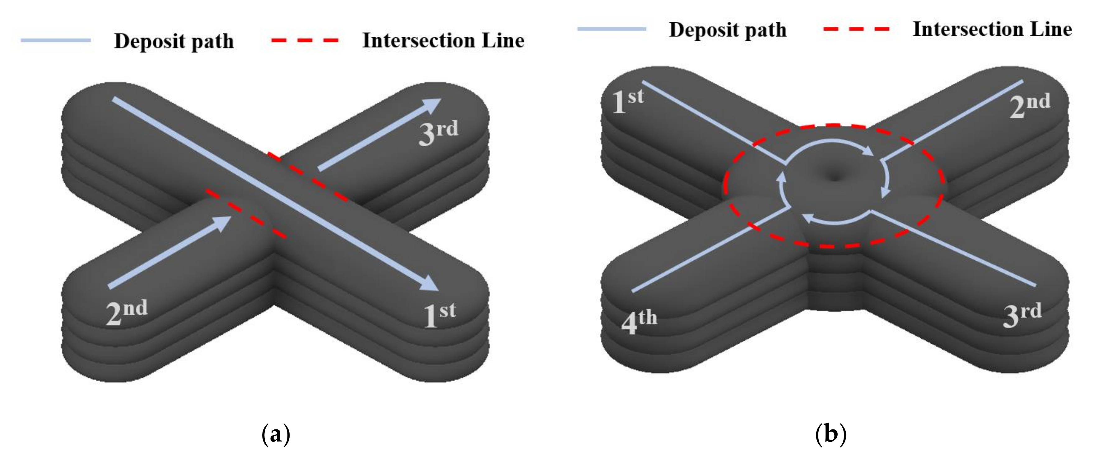 Materials 14 06477 g002 550