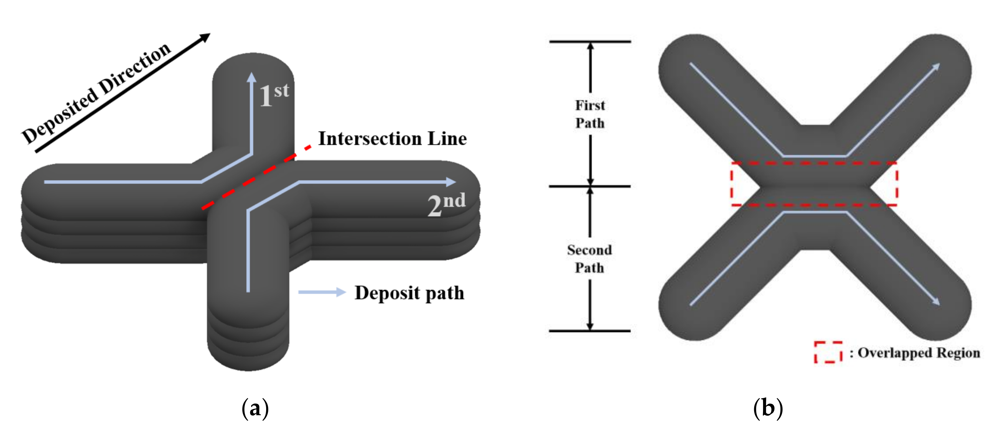 Materials 14 06477 g004 550