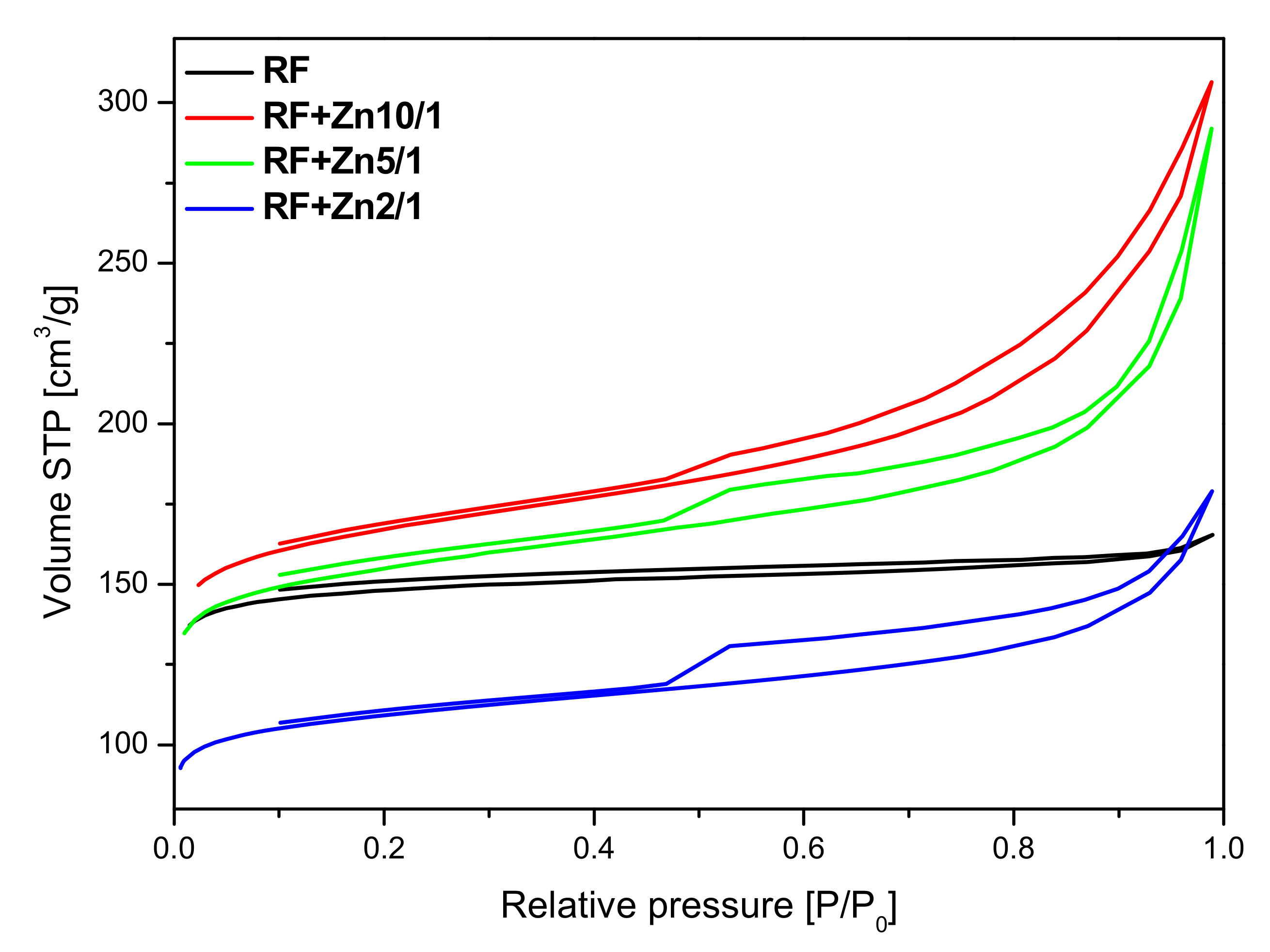 Materials 14 06478 g009