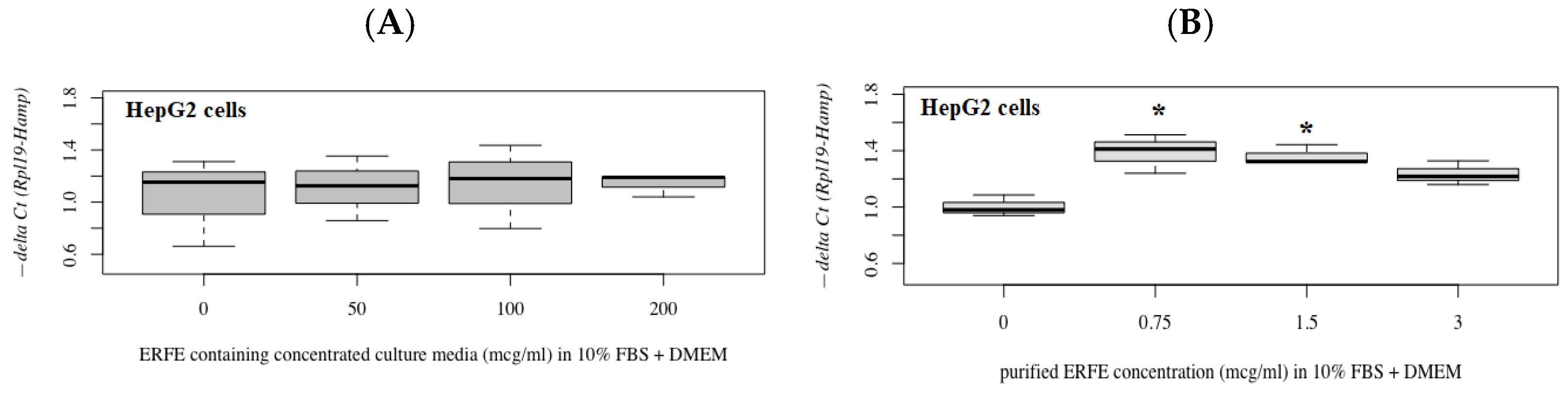 Materials 14 06480 g005 Materials 14 06480 g005