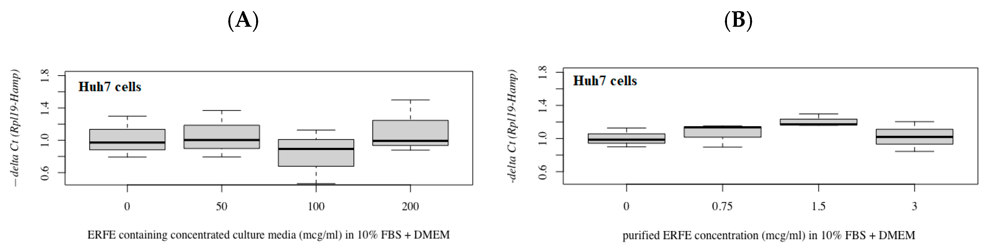 Materials 14 06480 g006 Materials 14 06480 g006