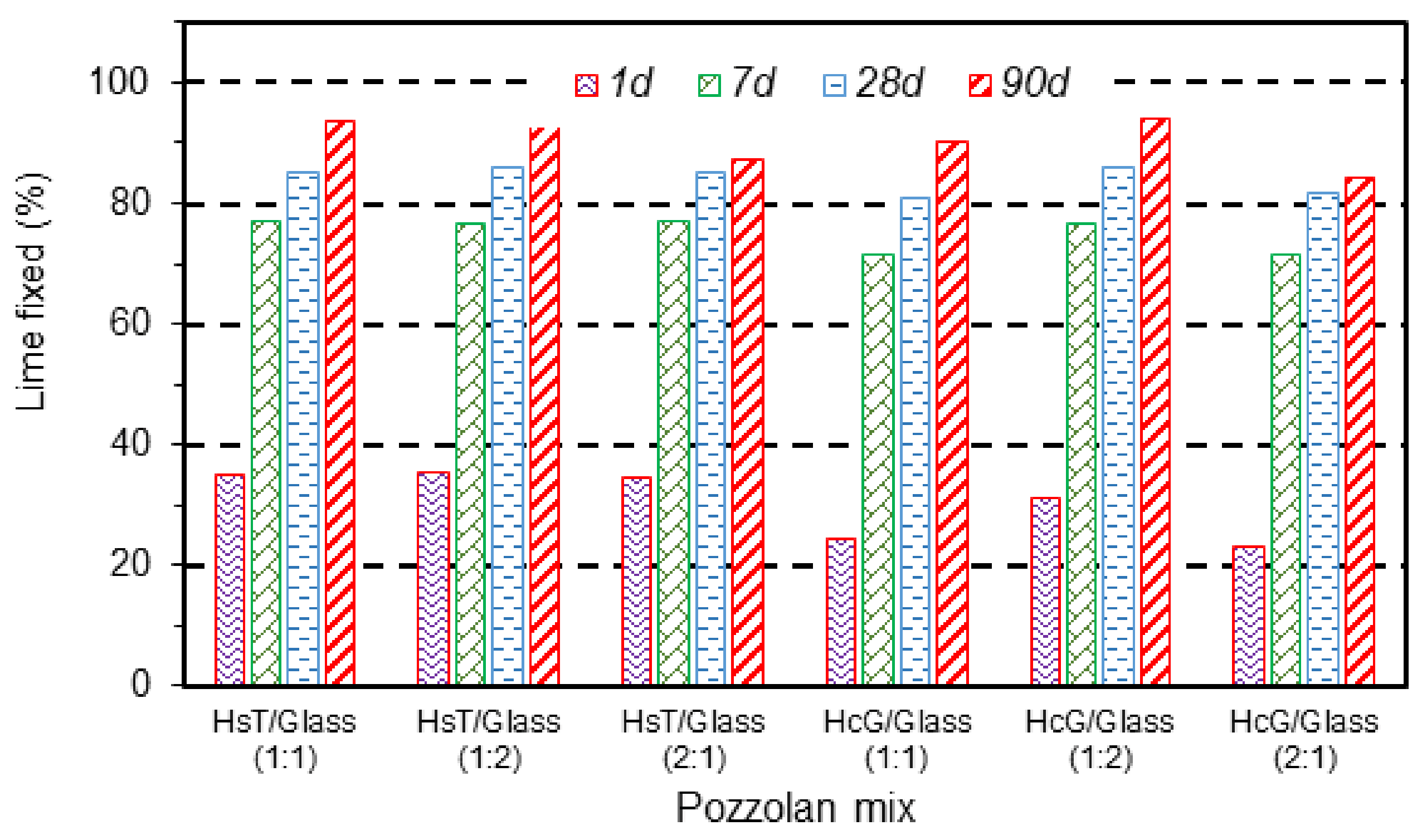 Materials 14 06481 g002 Materials 14 06481 g002