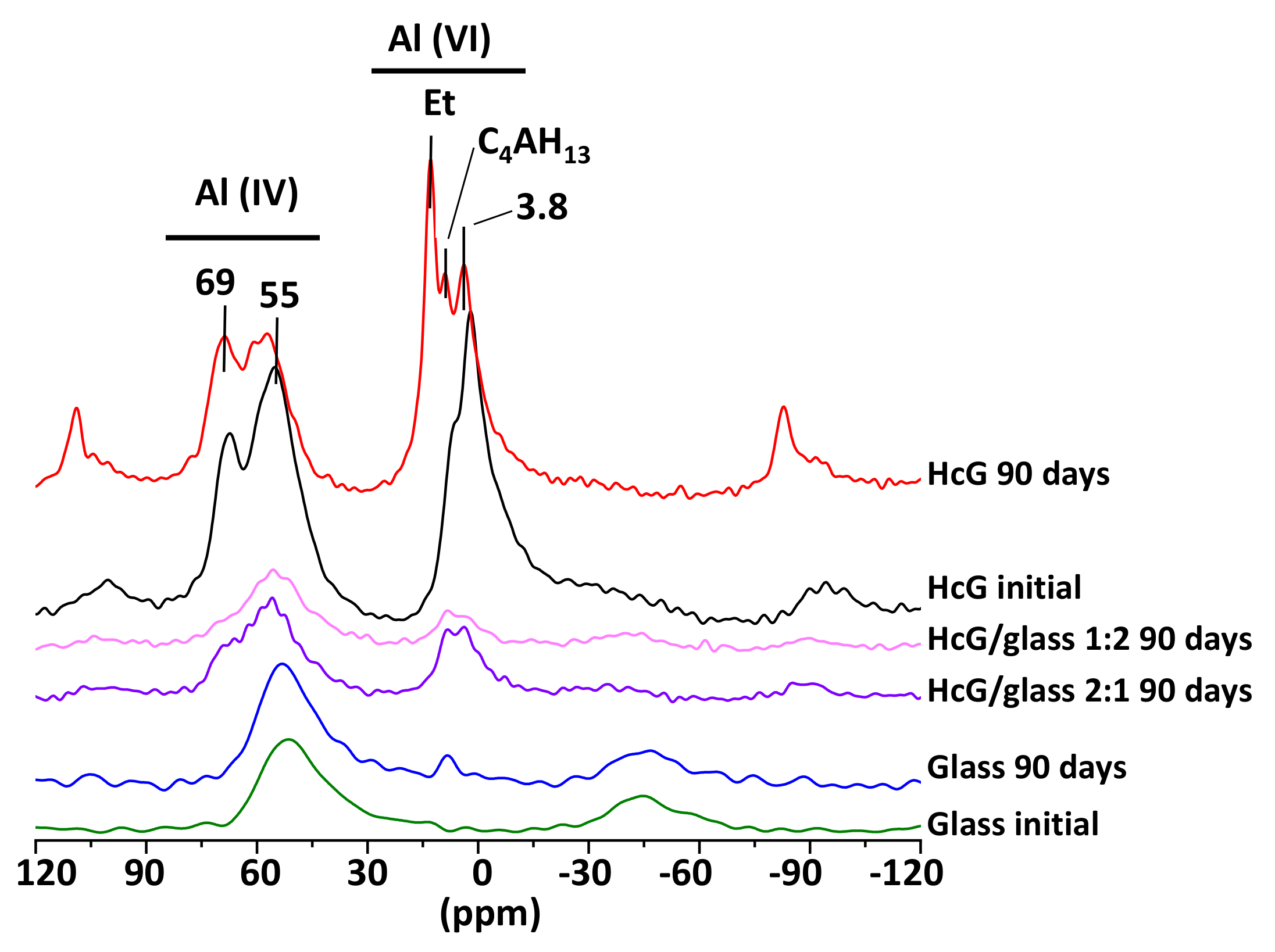 Materials 14 06481 g003 Materials 14 06481 g003