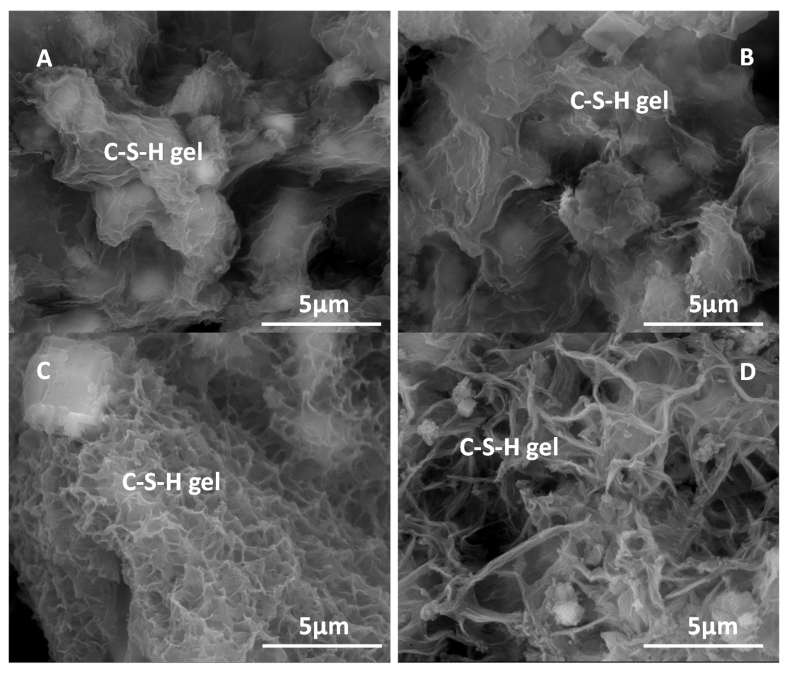 Materials 14 06481 g009 Materials 14 06481 g009