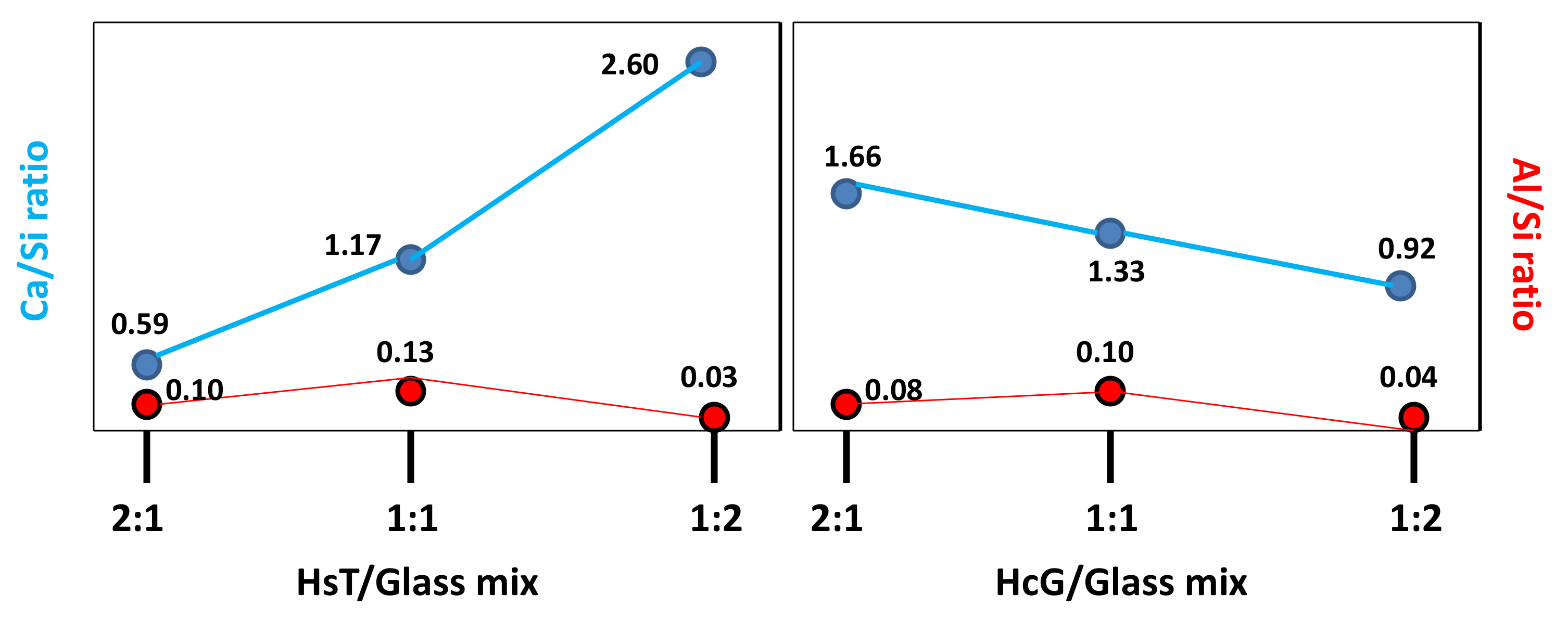 Materials 14 06481 g010 Materials 14 06481 g010