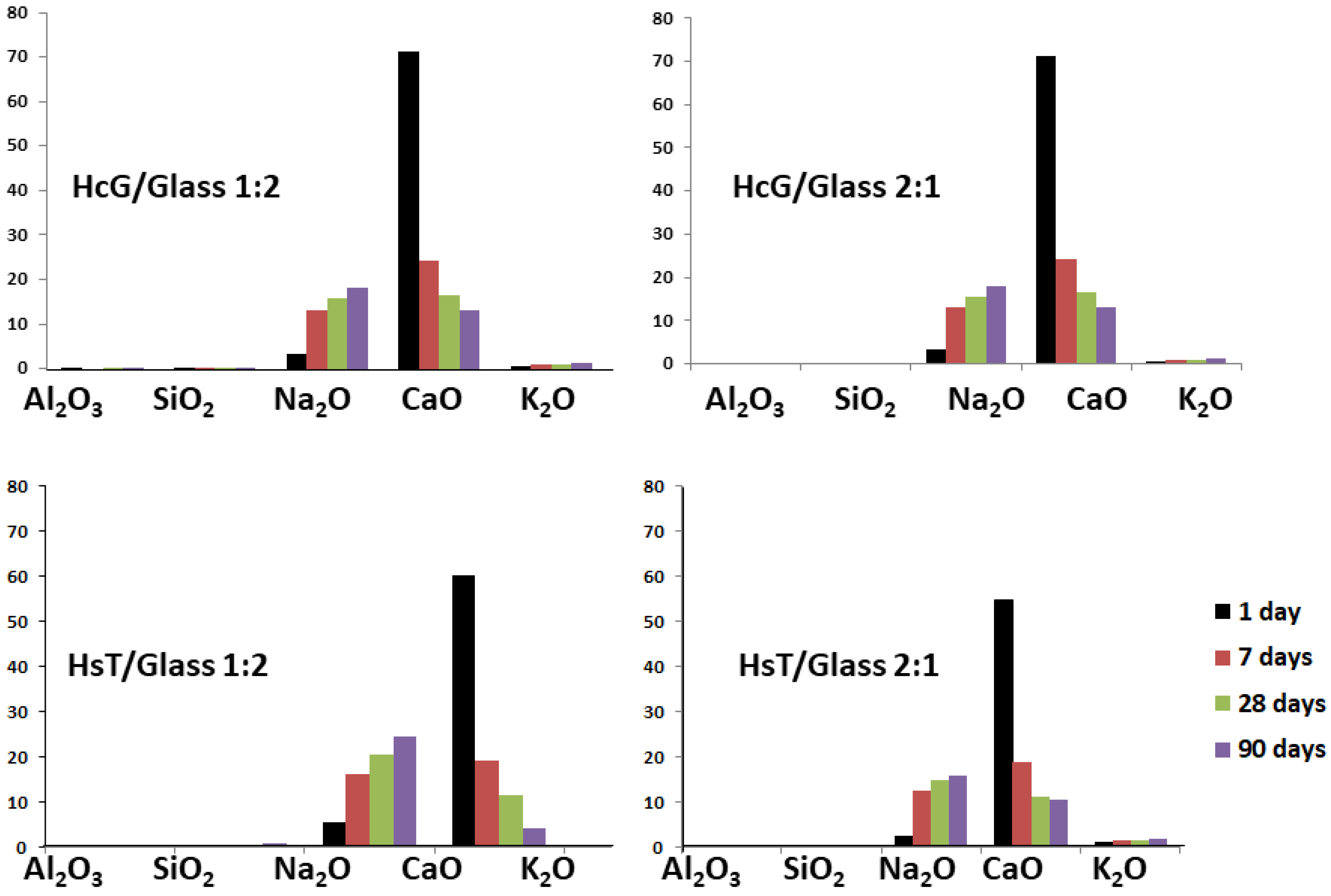 Materials 14 06481 g011 Materials 14 06481 g011