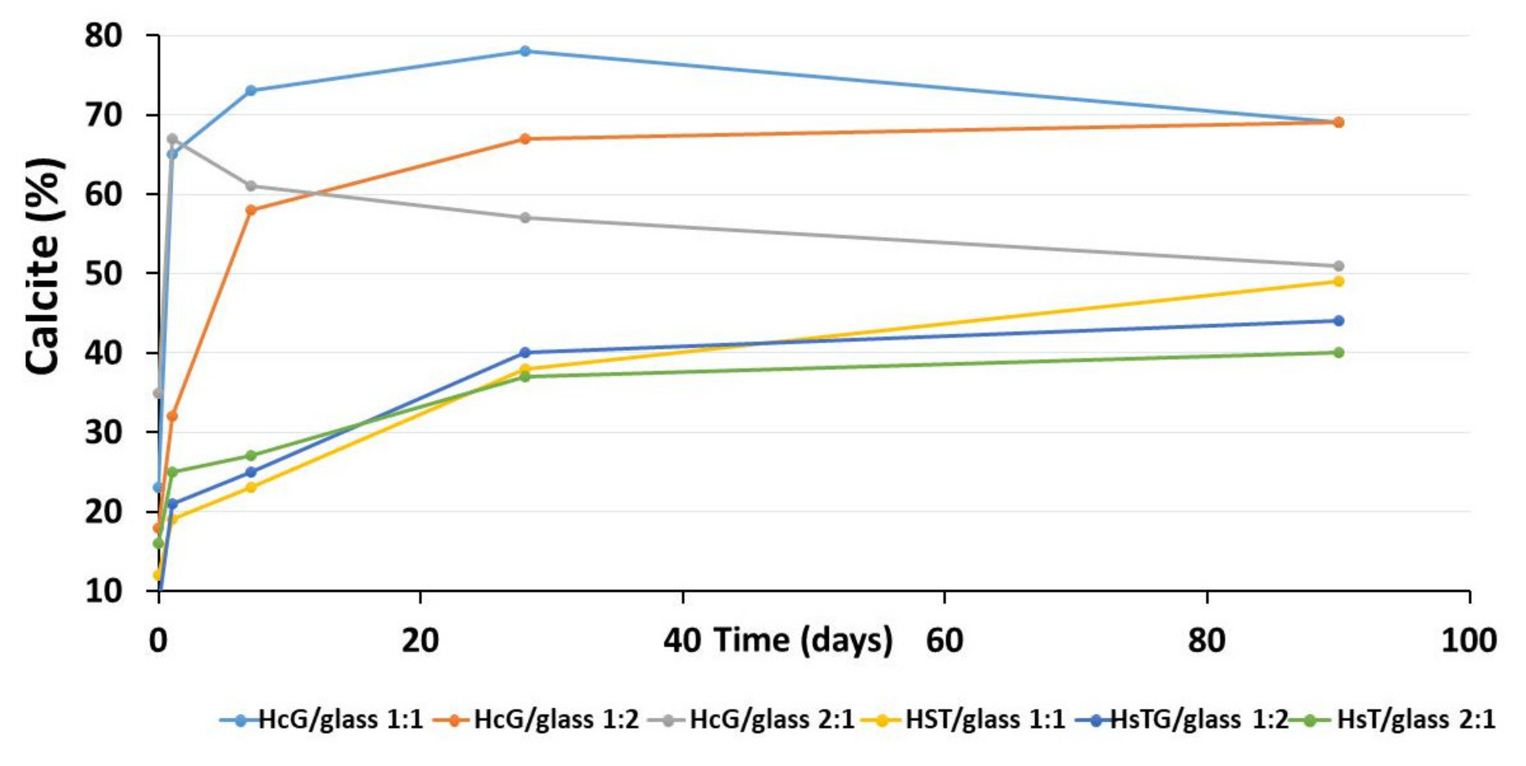 Materials 14 06481 g012a Materials 14 06481 g012a