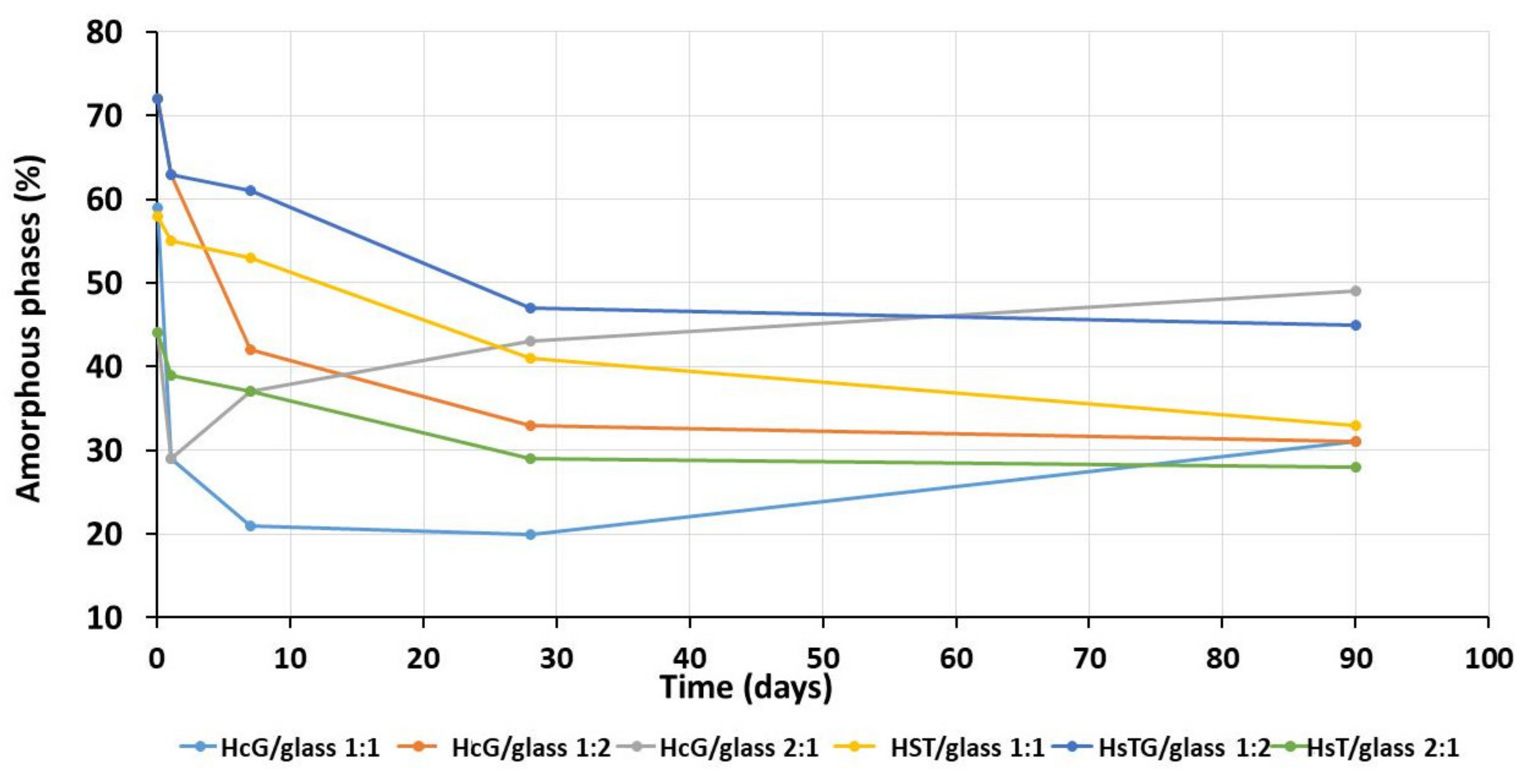 Materials 14 06481 g012b Materials 14 06481 g012b