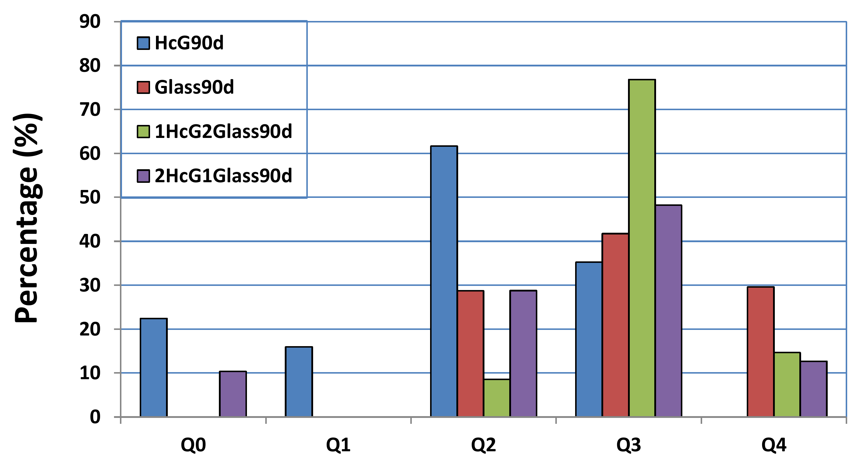 Materials 14 06481 g013 Materials 14 06481 g013