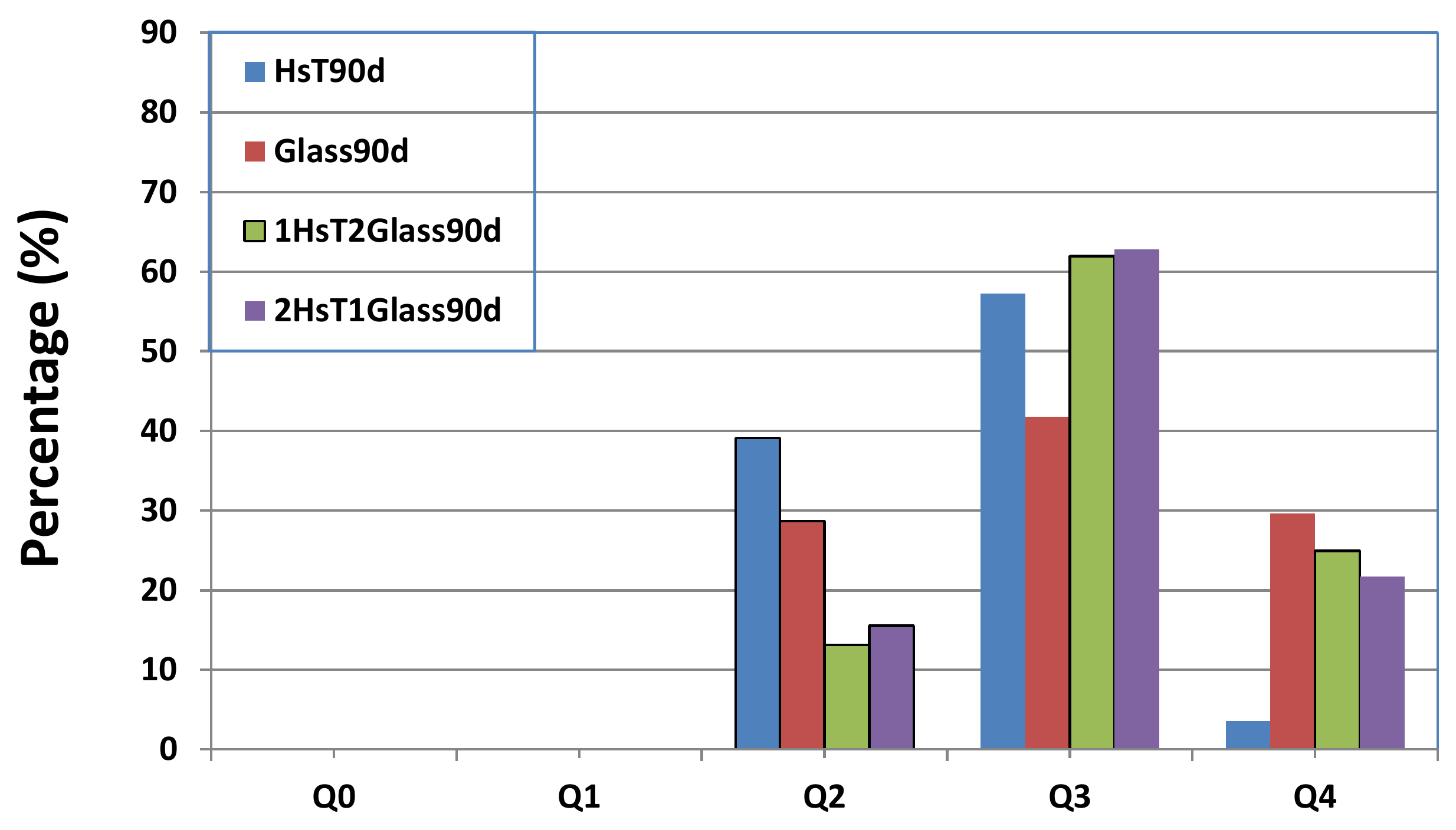 Materials 14 06481 g014 Materials 14 06481 g014