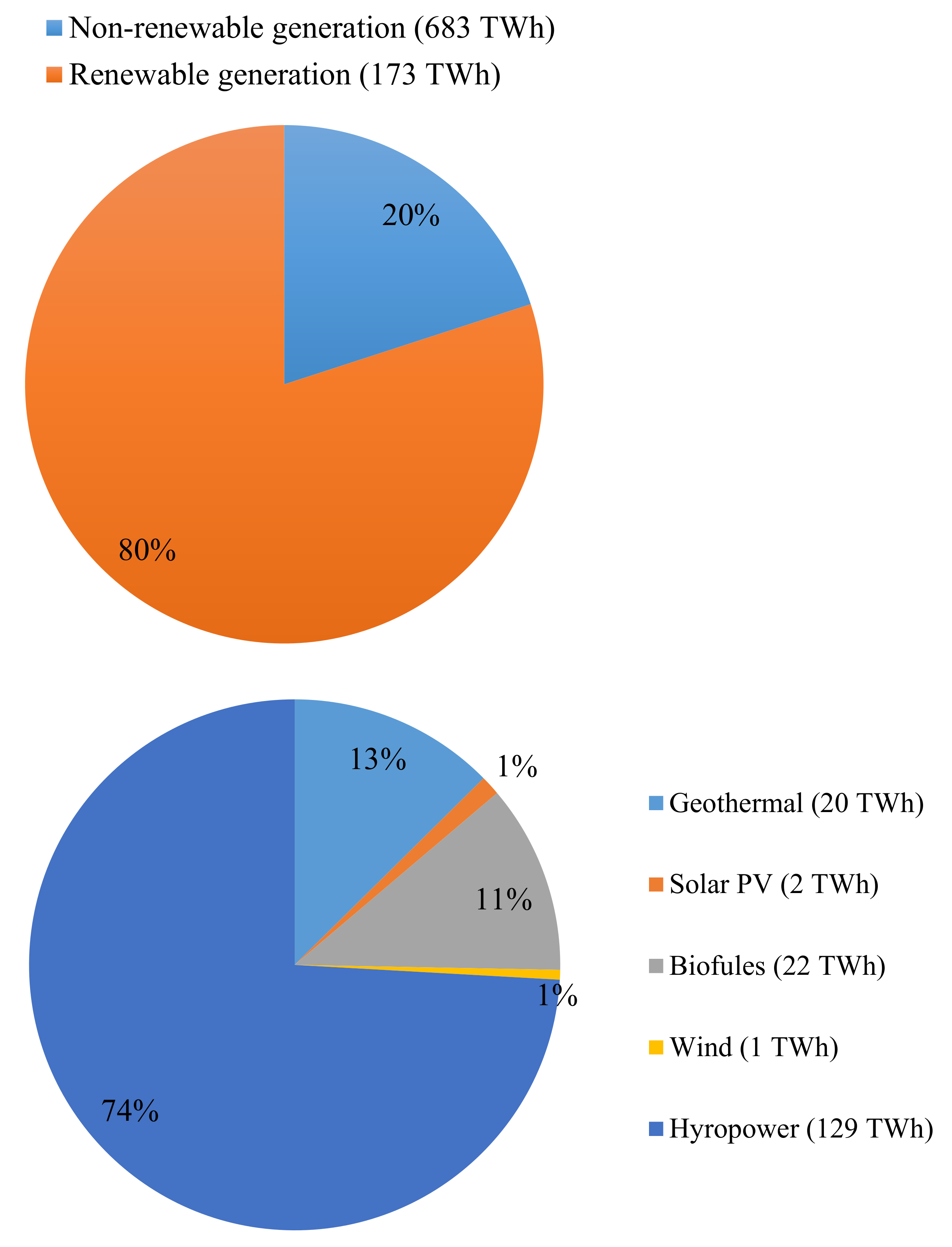 Materials 14 06482 g004 550