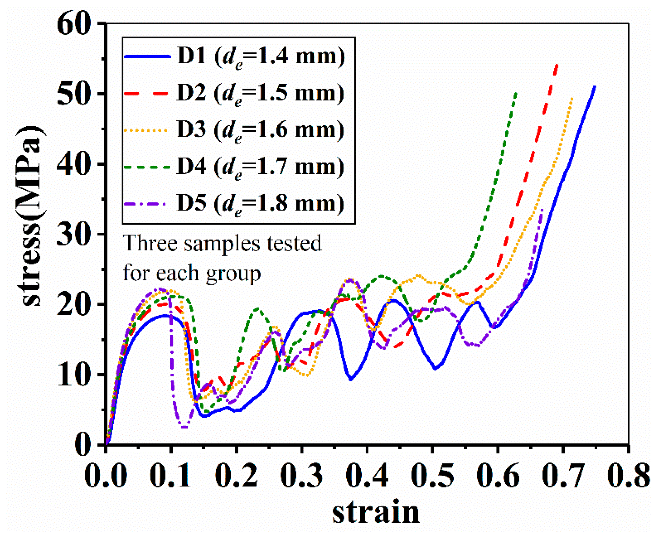 Materials 14 06484 g011