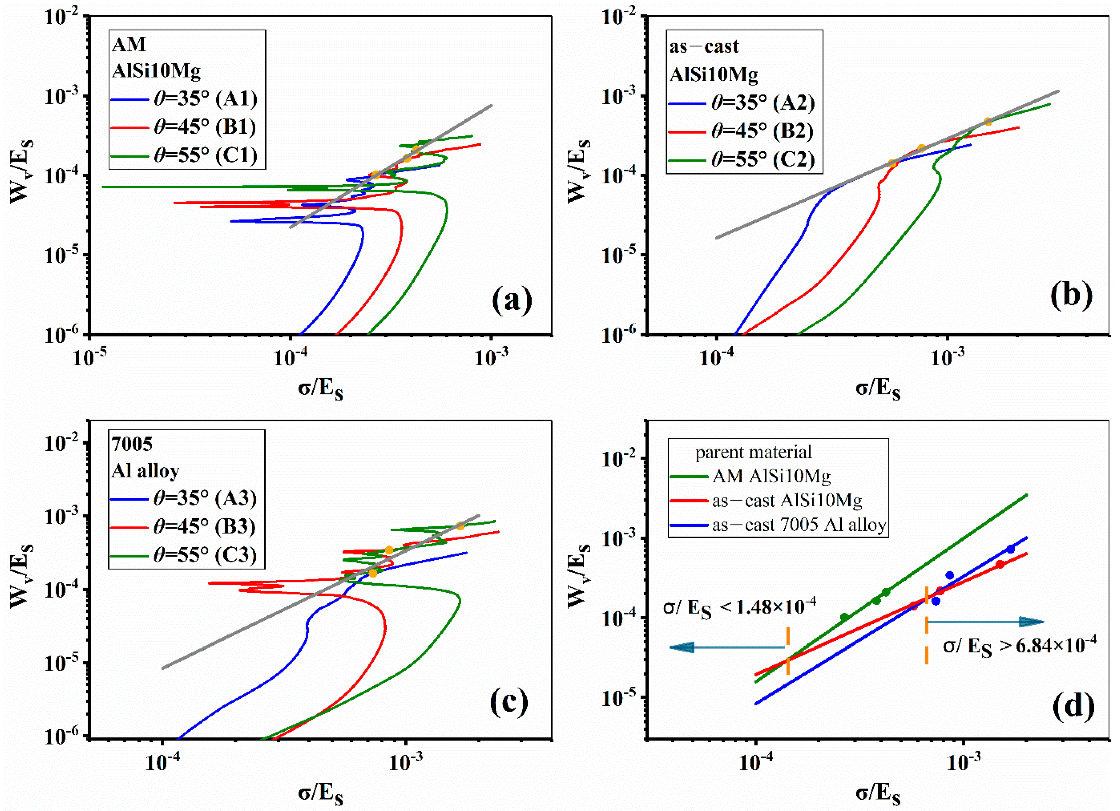 Materials 14 06484 g013