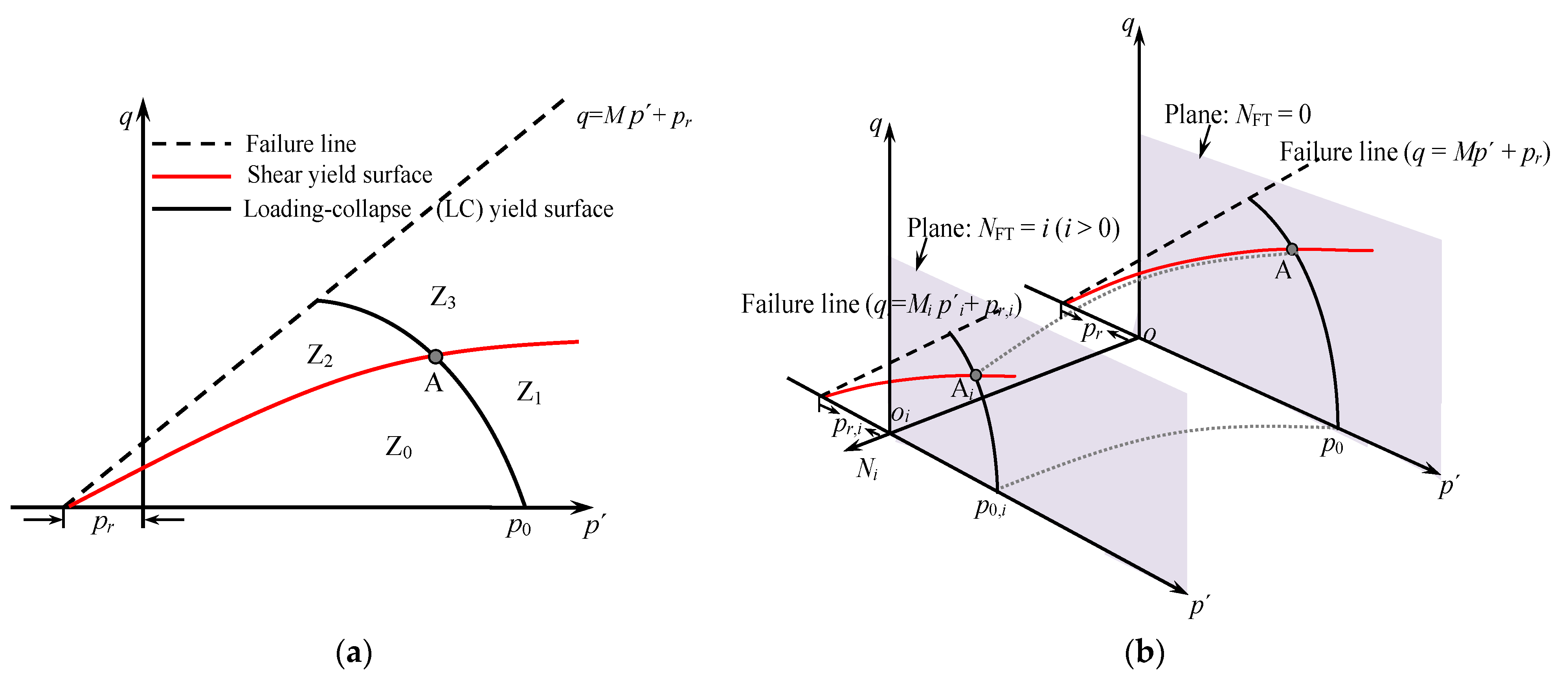 Materials 14 06485 g002