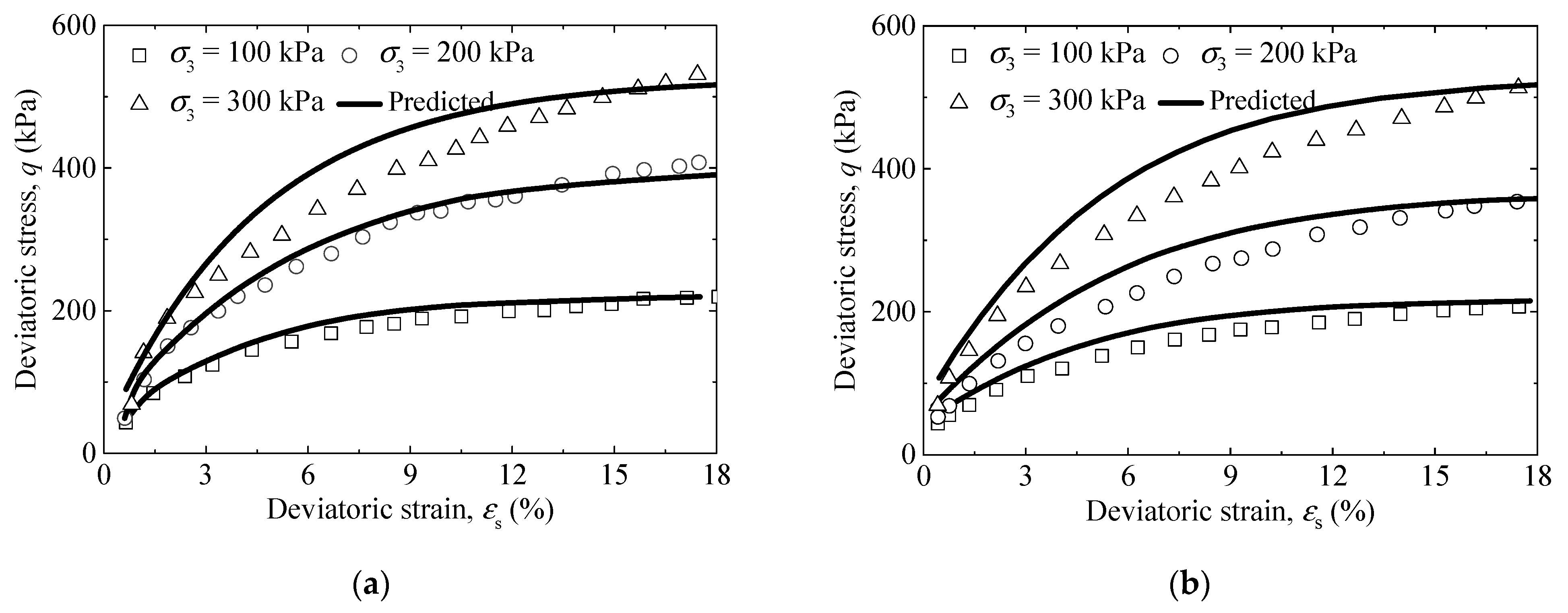 Materials 14 06485 g003