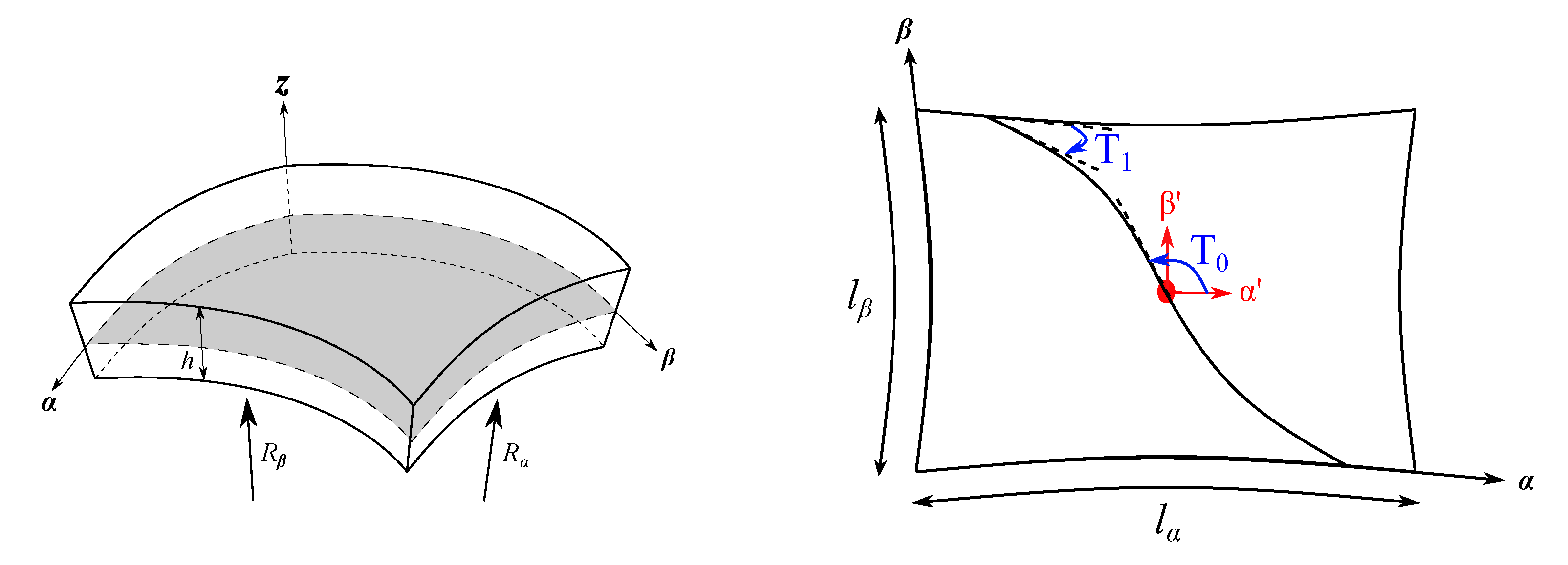 Materials 14 06486 g001 550