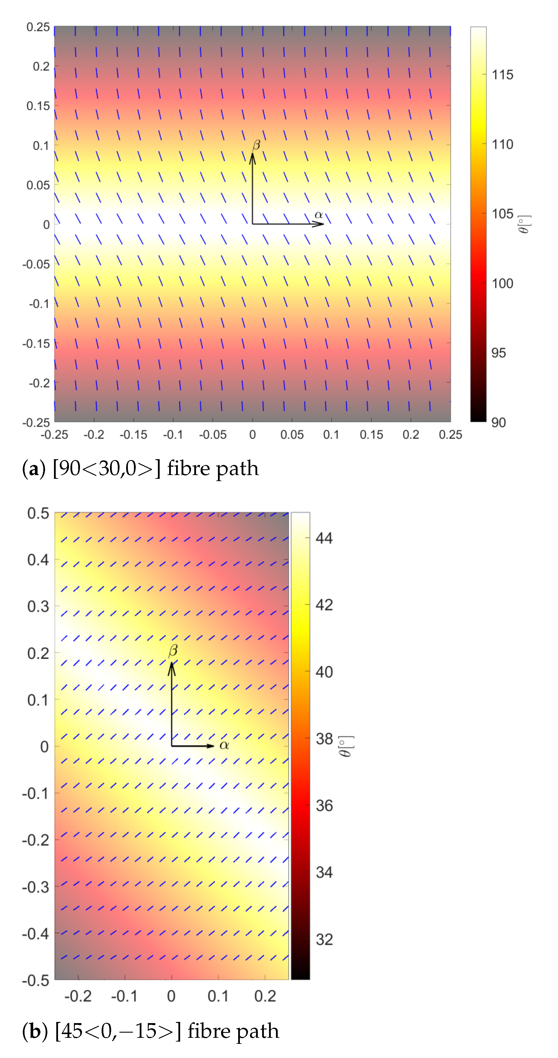 Materials 14 06486 g002 550