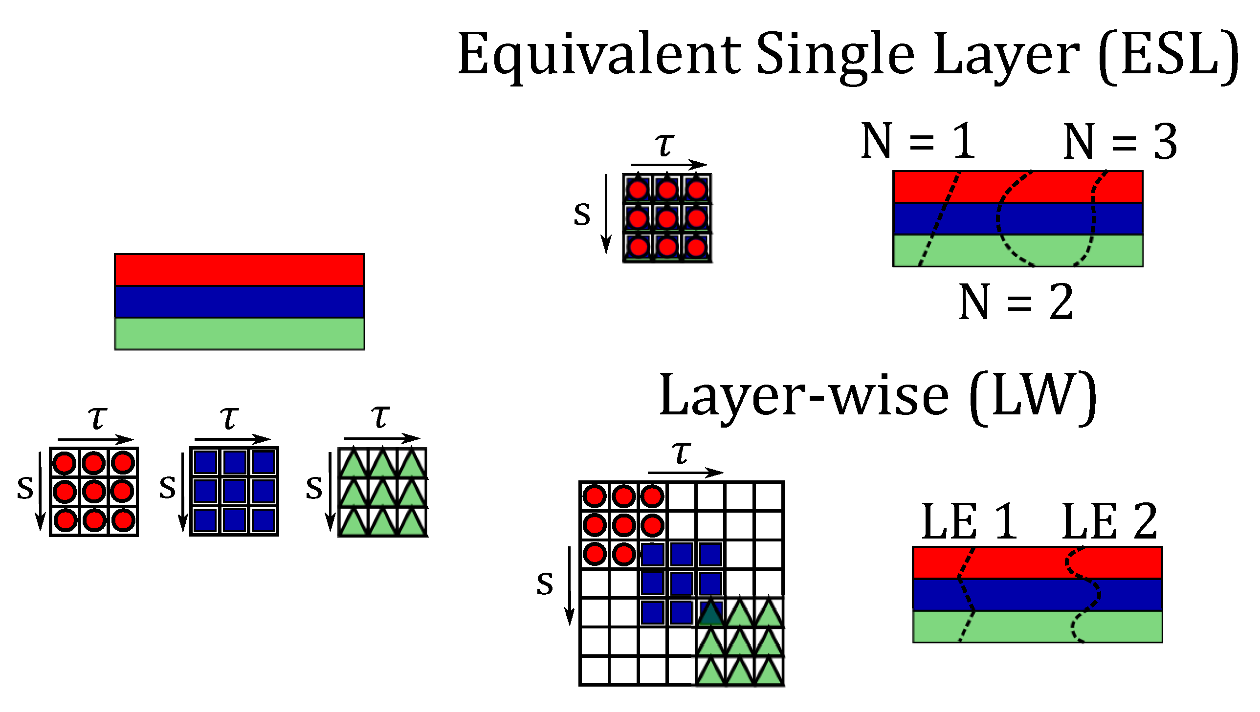 Materials 14 06486 g003 550