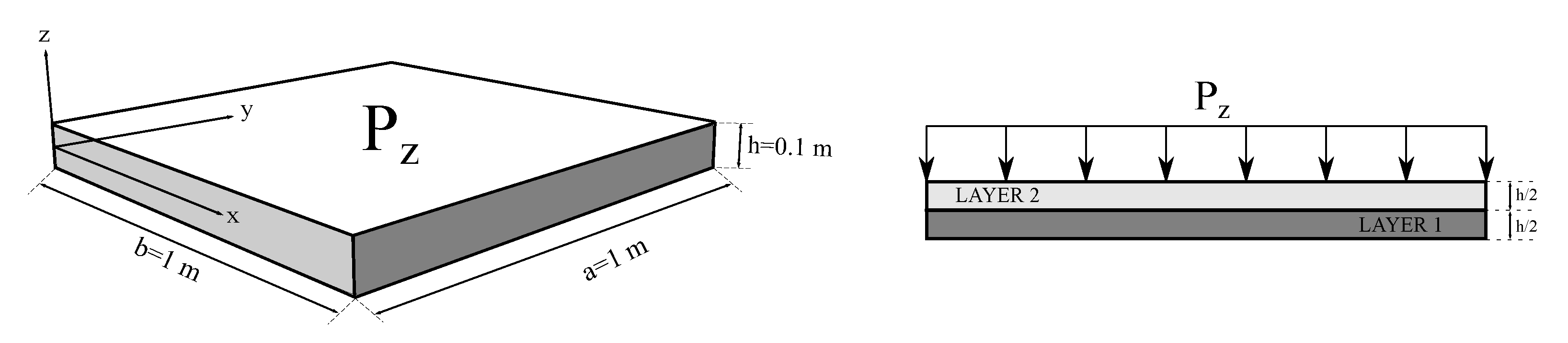 Materials 14 06486 g004 550