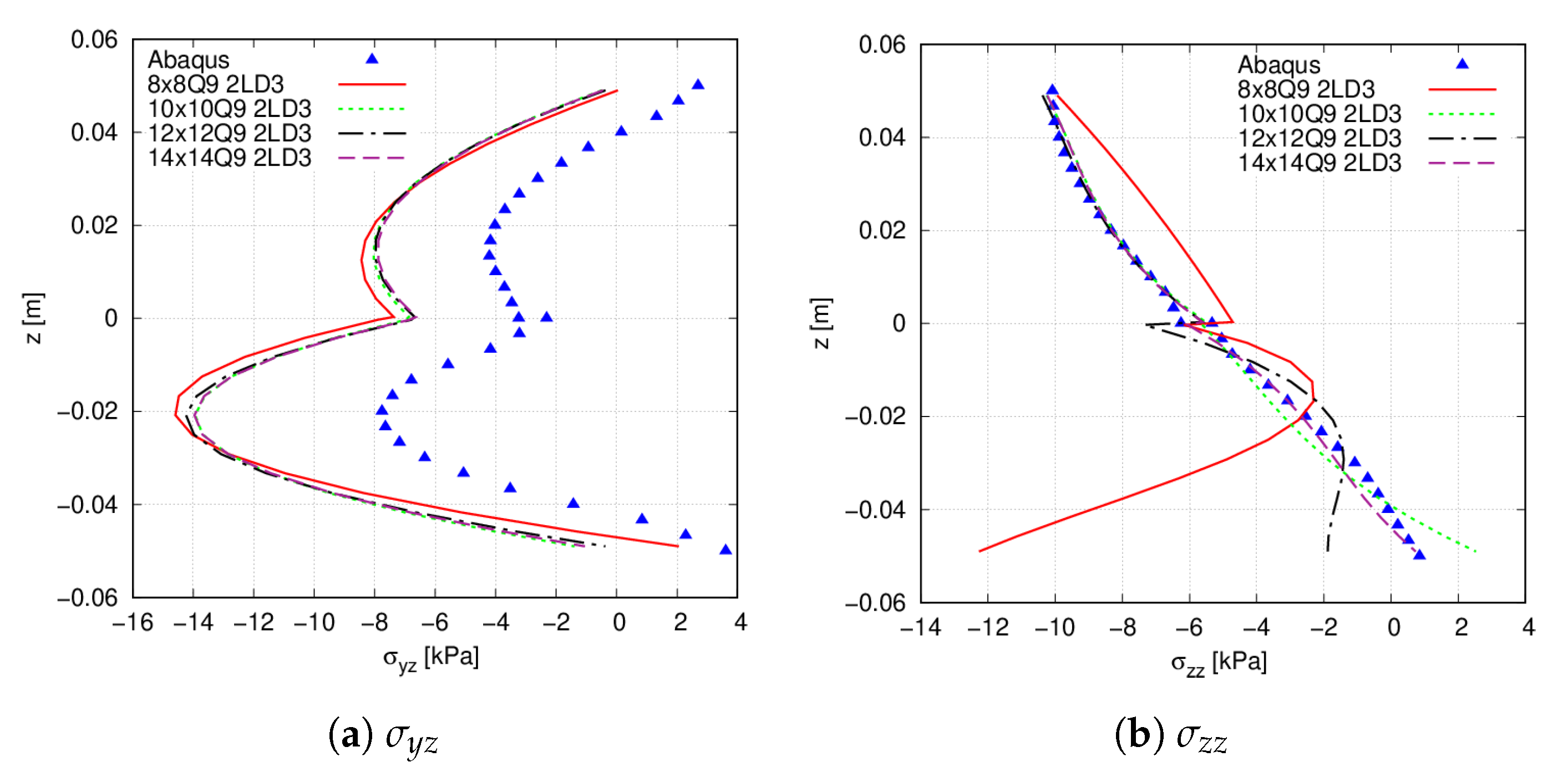 Materials 14 06486 g005 550
