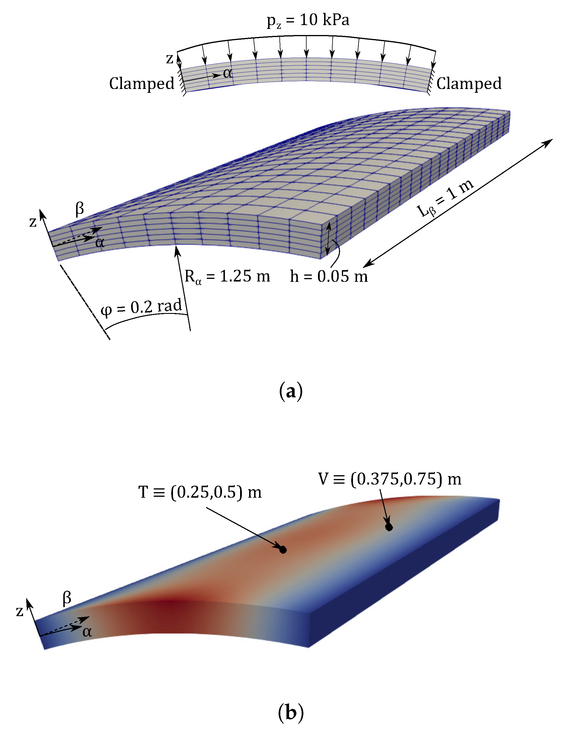 Materials 14 06486 g007 550