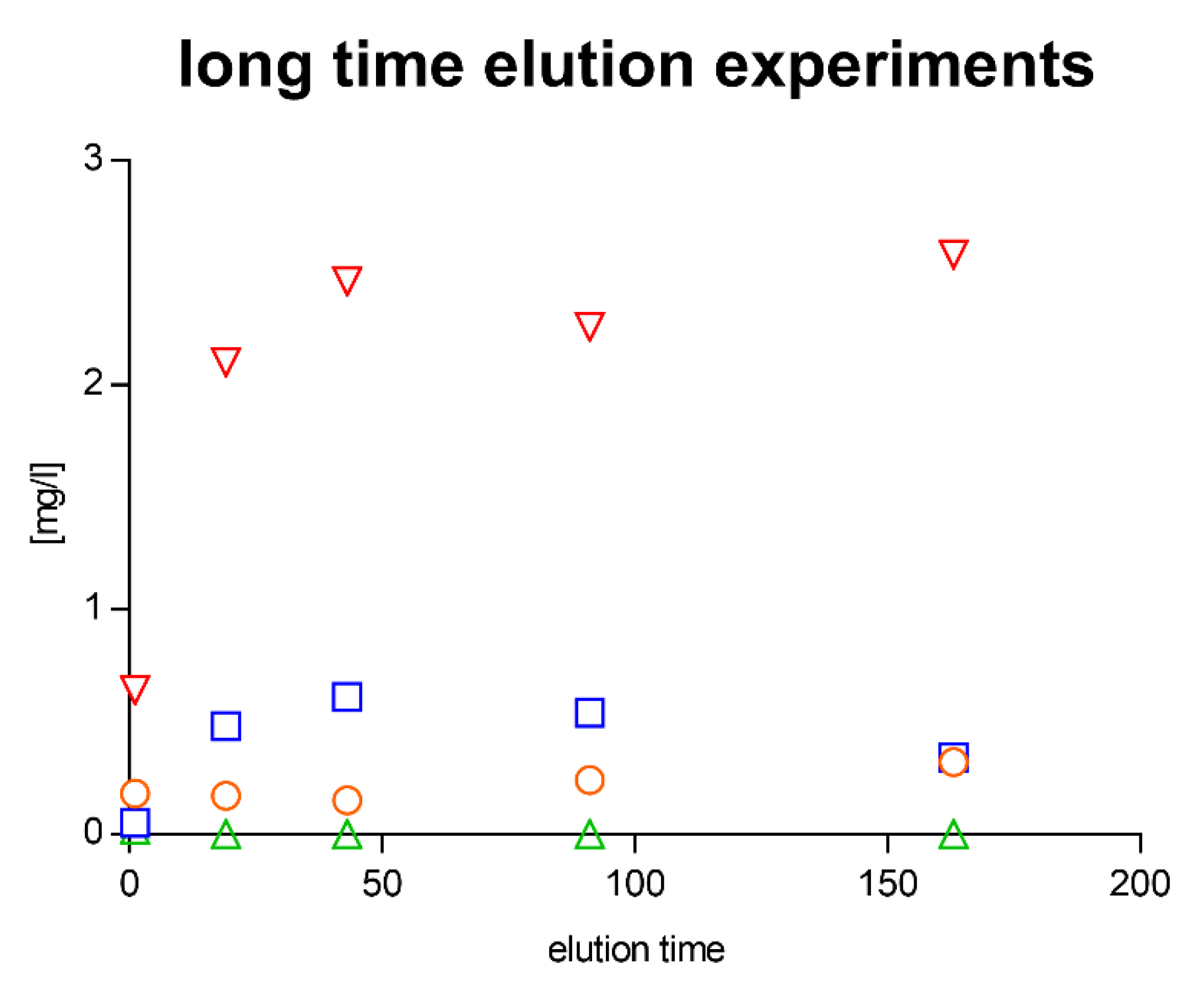 Materials 14 06488 g004