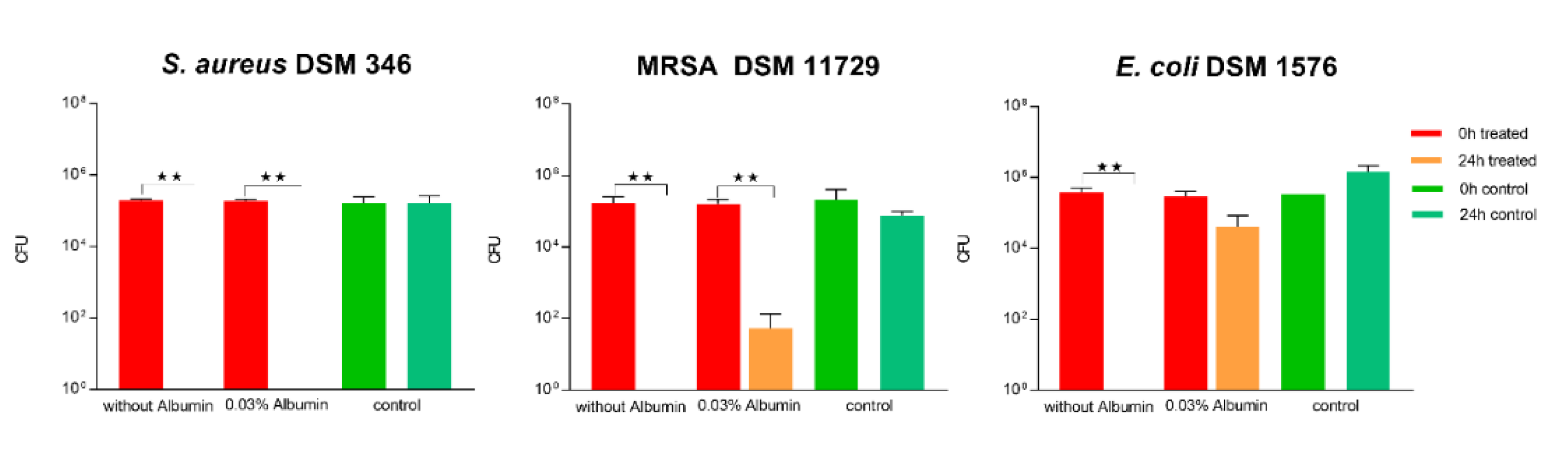 Materials 14 06488 g006