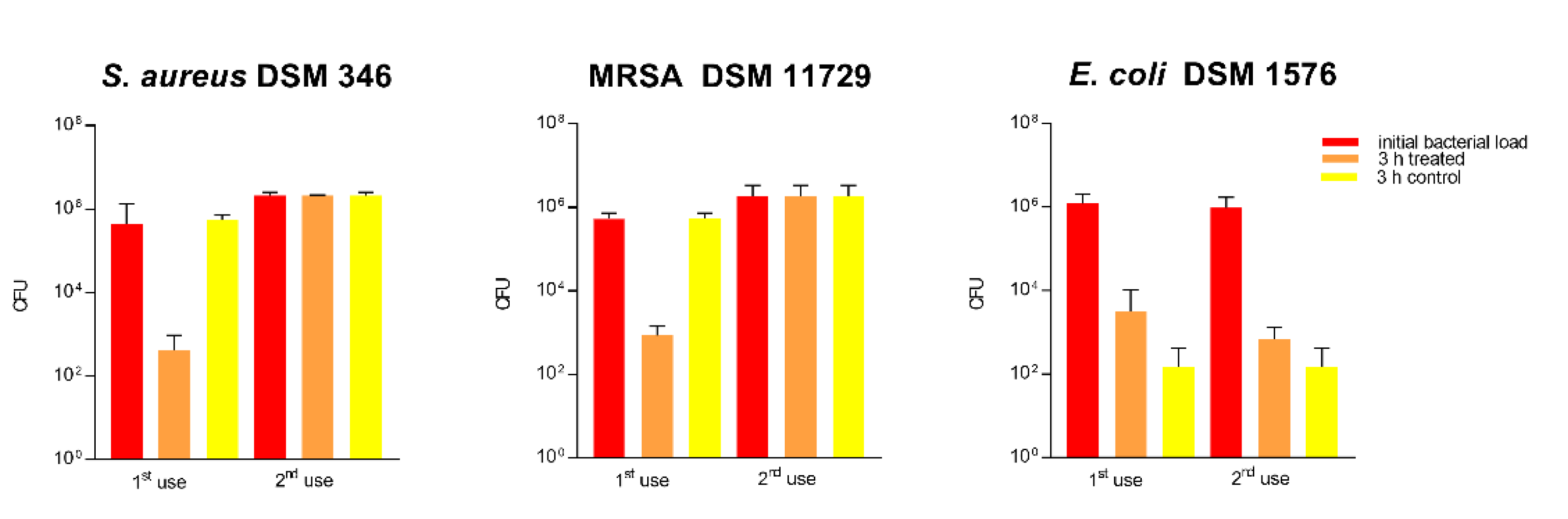 Materials 14 06488 g010