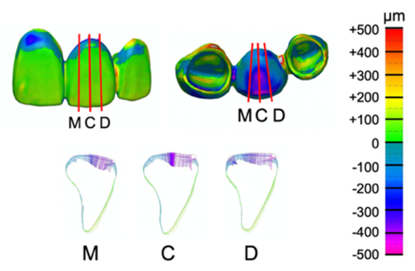 Materials 14 06489 g007
