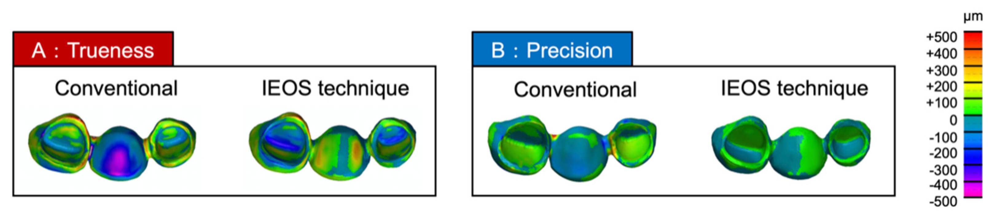 Materials 14 06489 g008