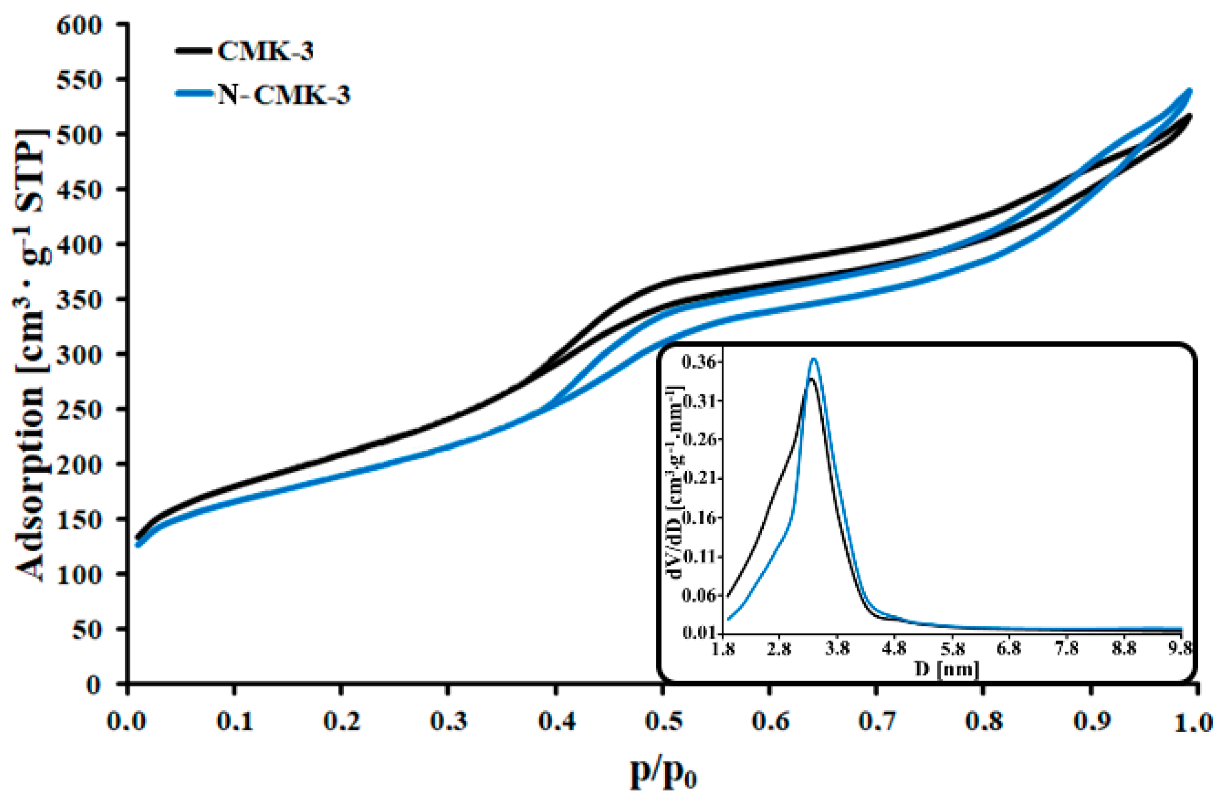 Materials 14 06490 g001