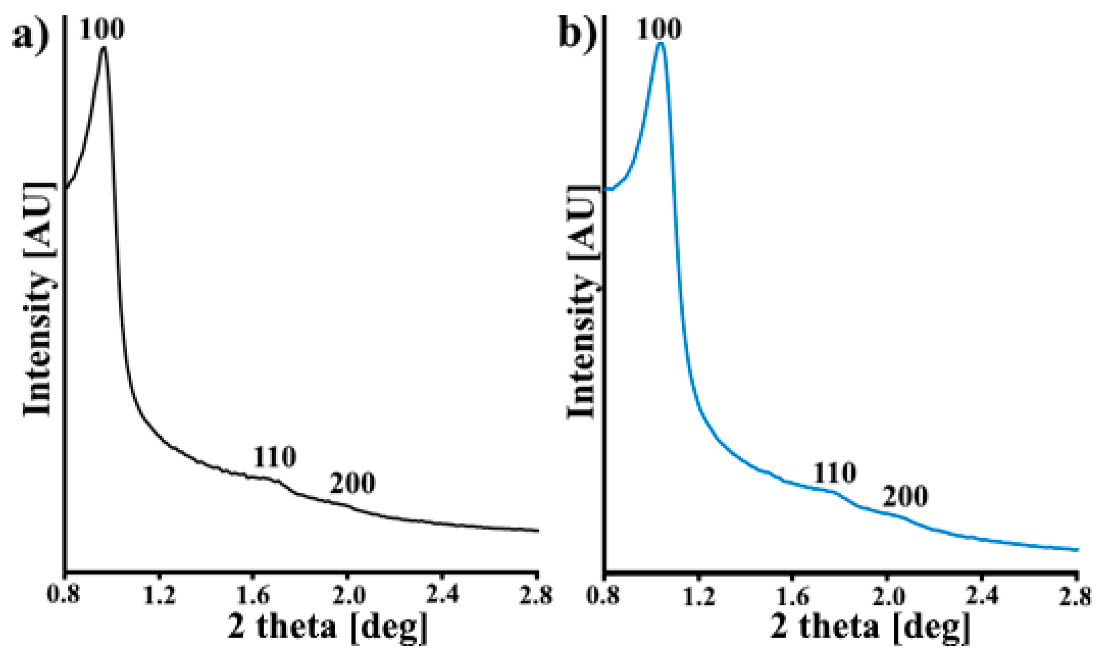 Materials 14 06490 g002