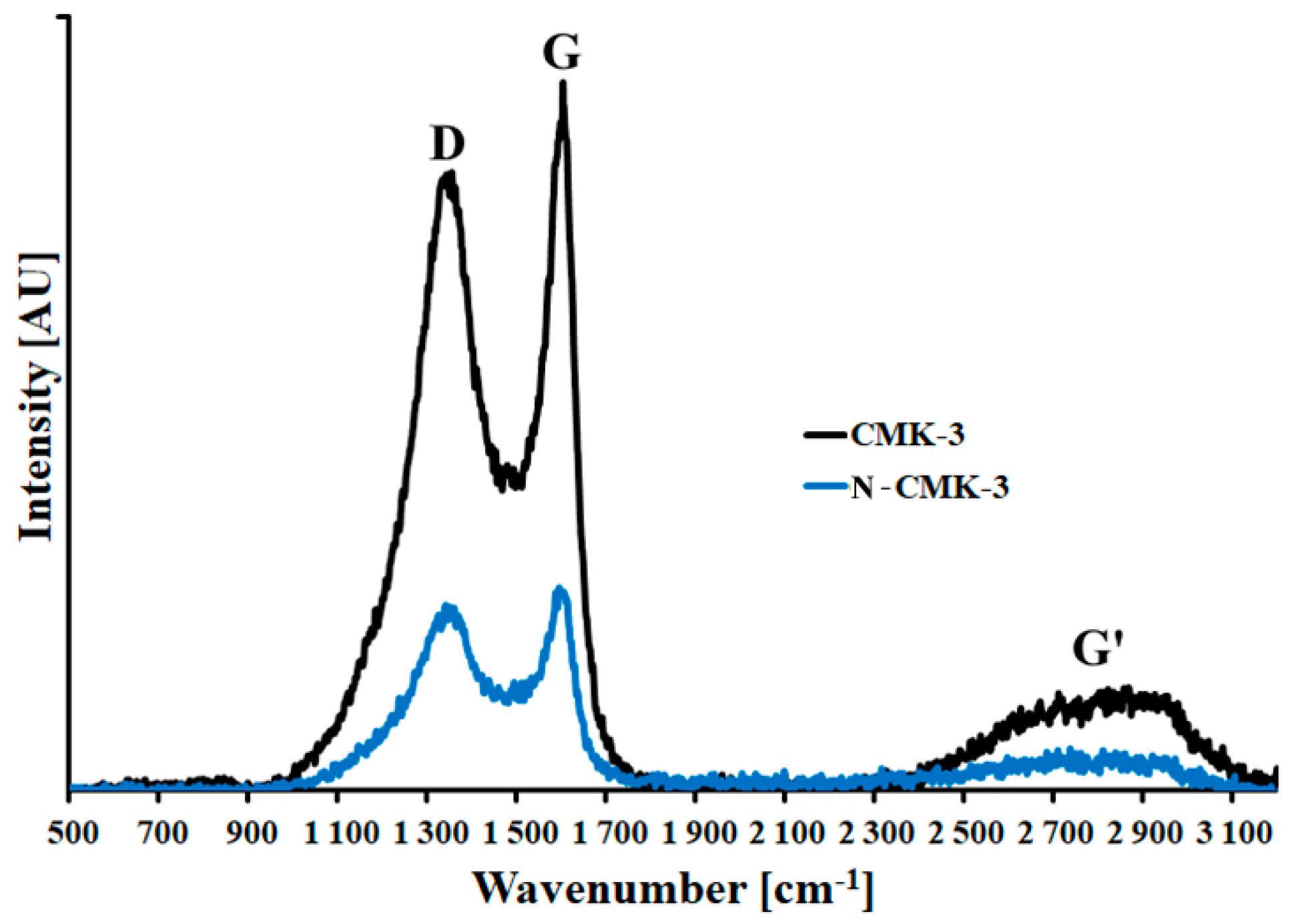 Materials 14 06490 g004