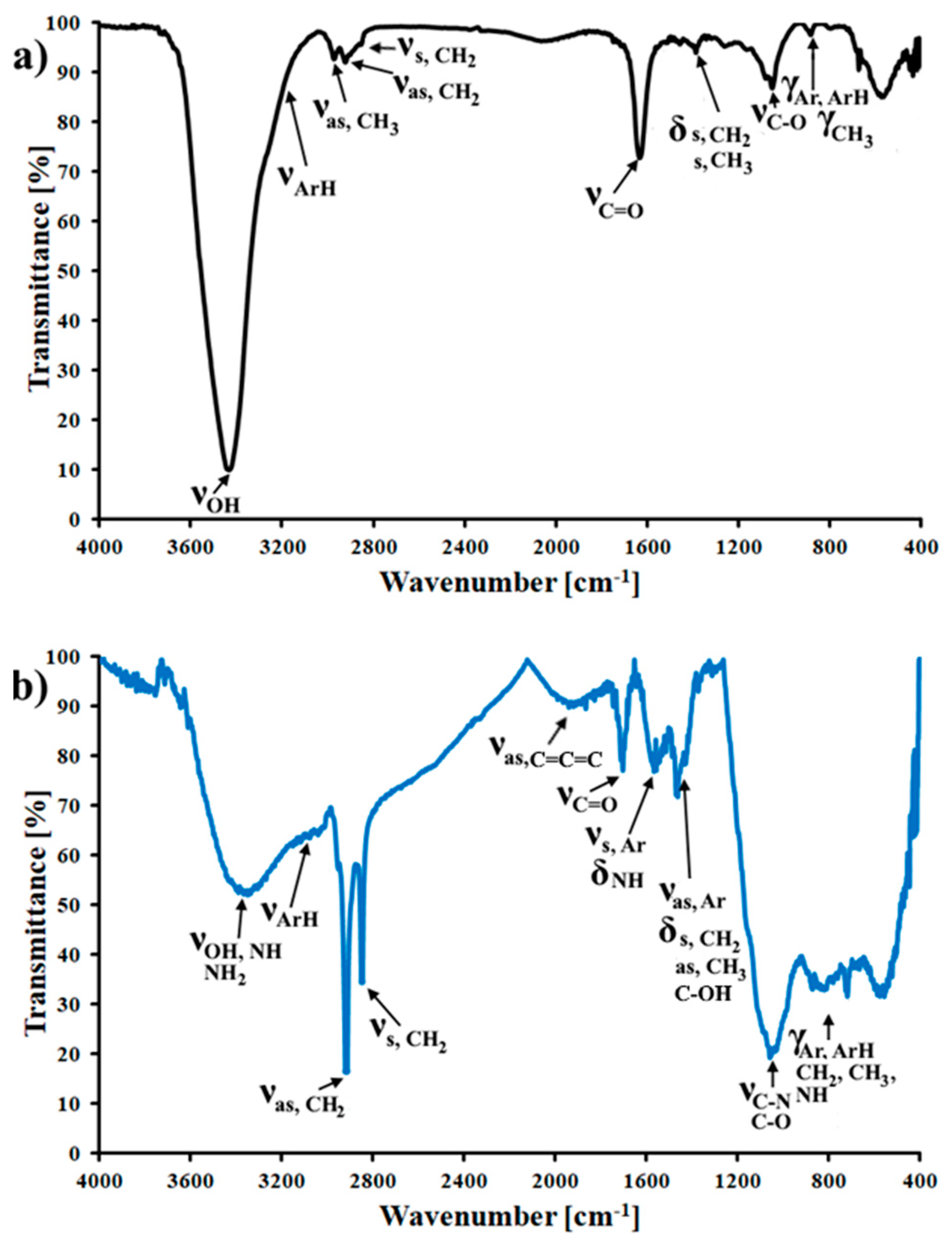 Materials 14 06490 g005