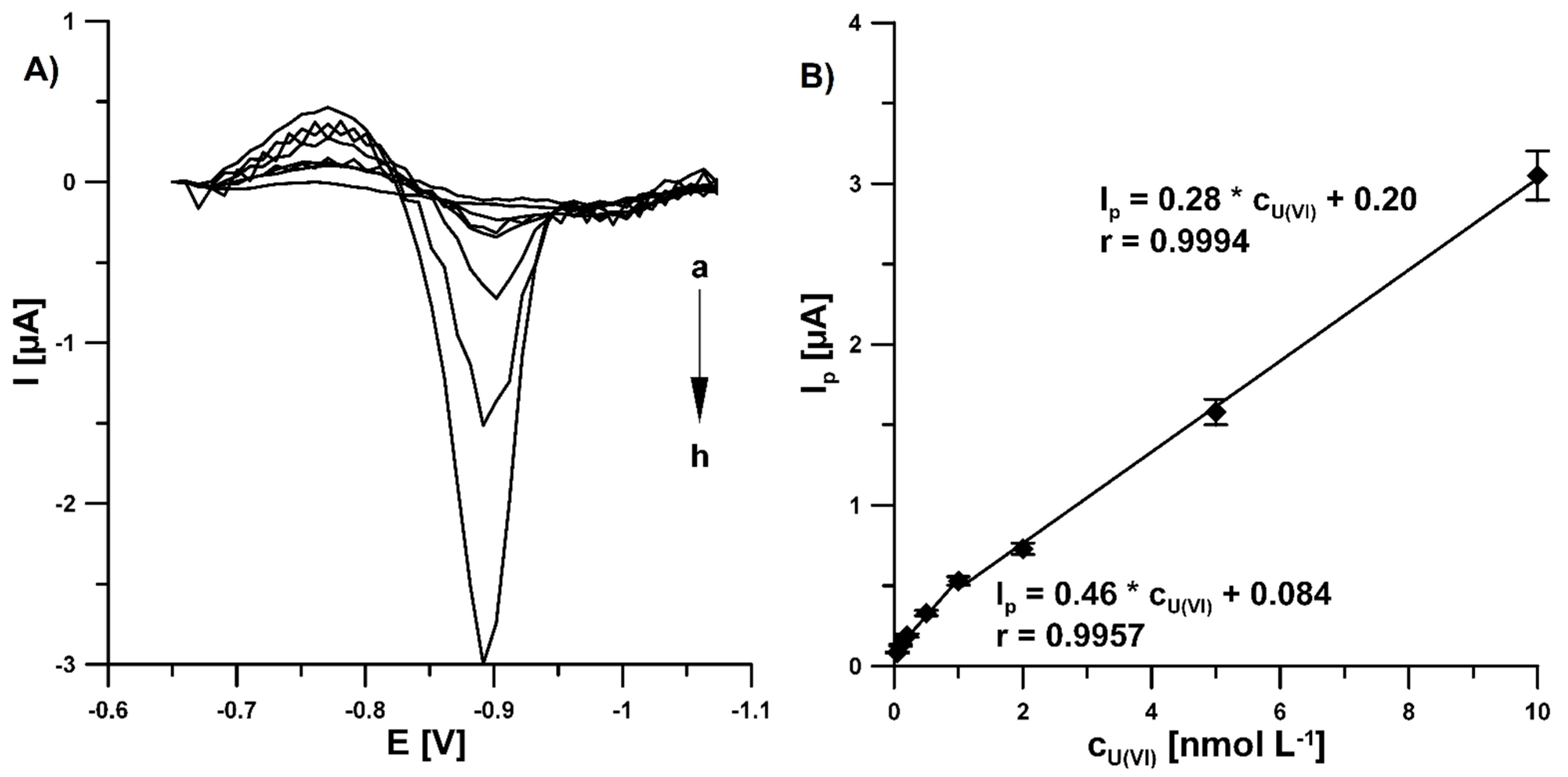 Materials 14 06490 g009